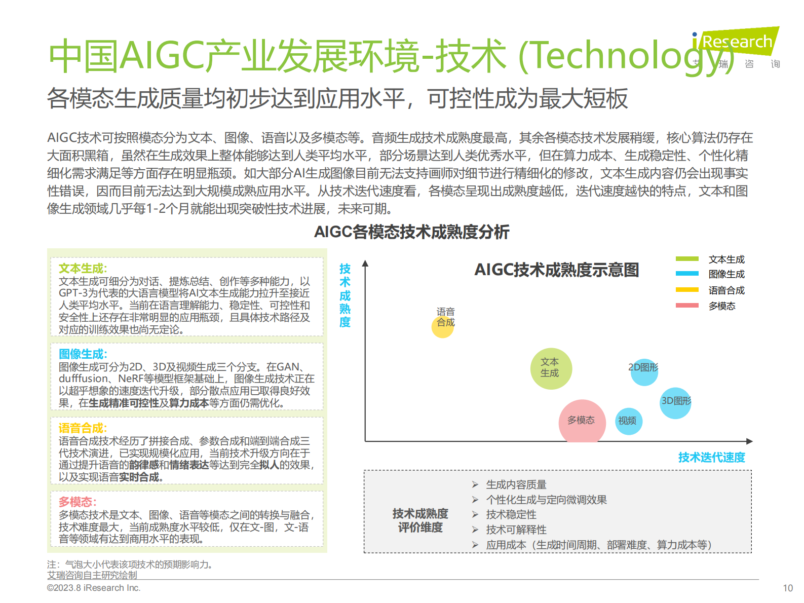 艾瑞咨询：2023年中国AIGC产业全景报告 第10页