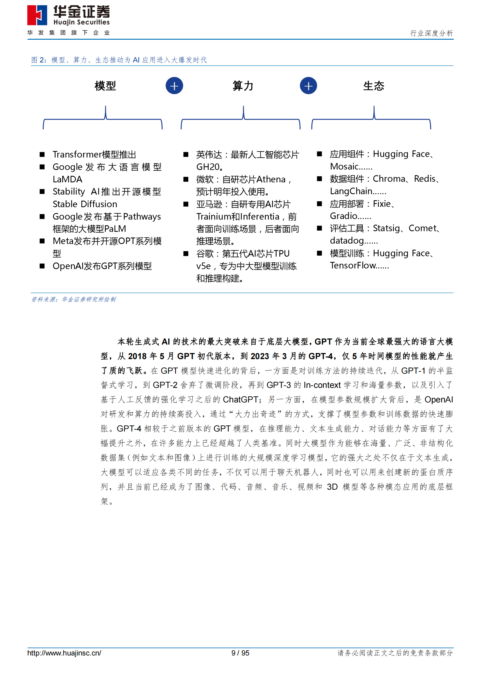 计算机行业全球生成式AI应用全景图：AI应用进入大爆发时代 第9页