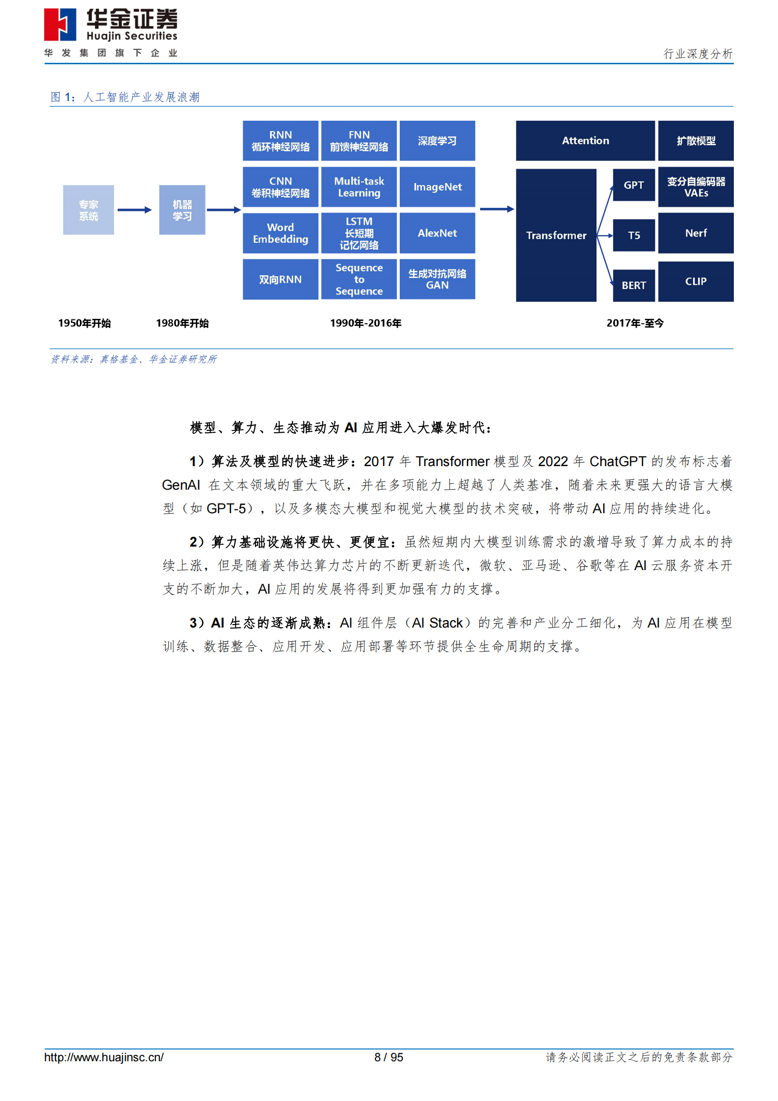 全球生成式AI应用全景图 第8页