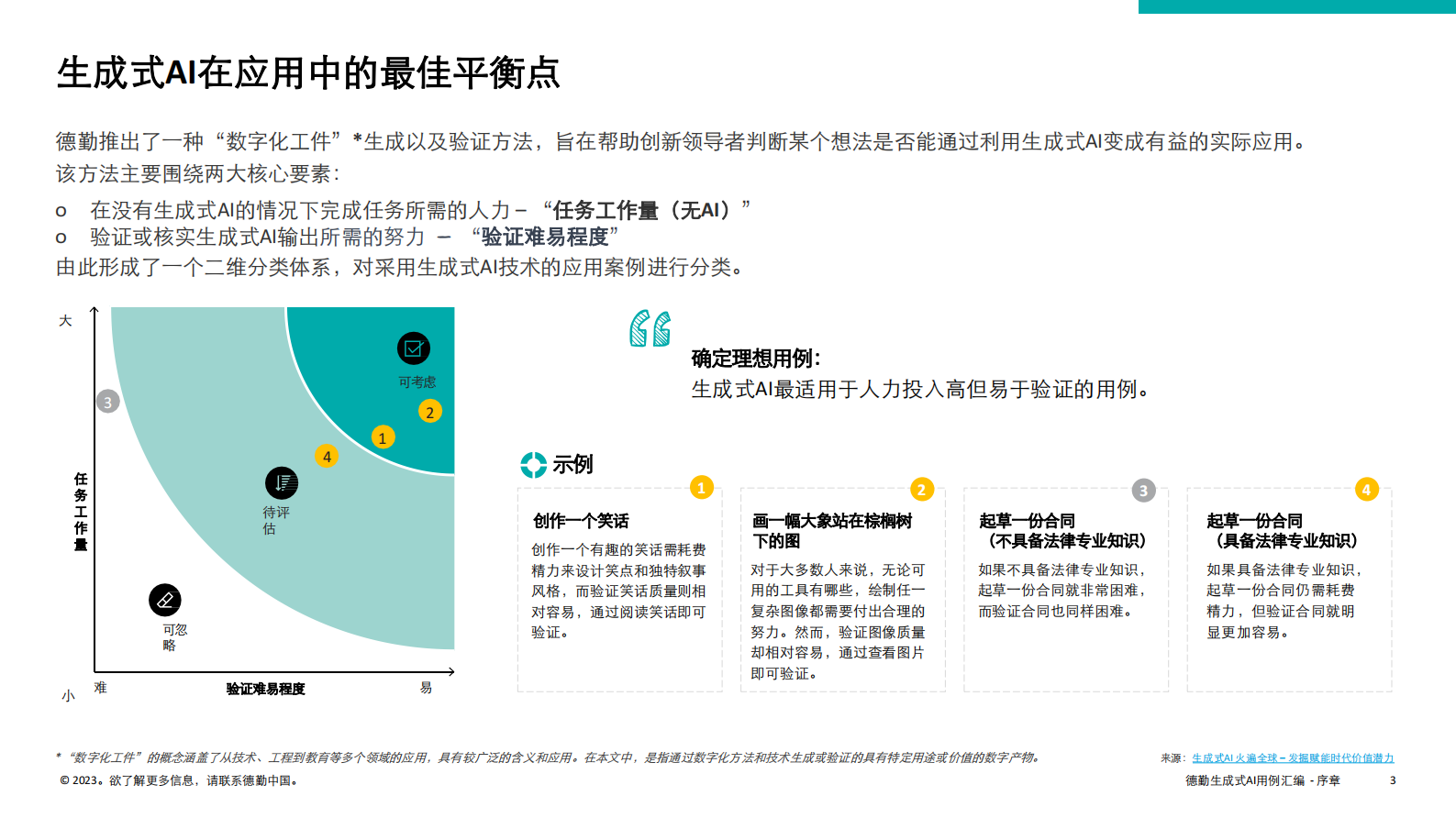 【德勤】生成式人工智能用例汇编 第3页