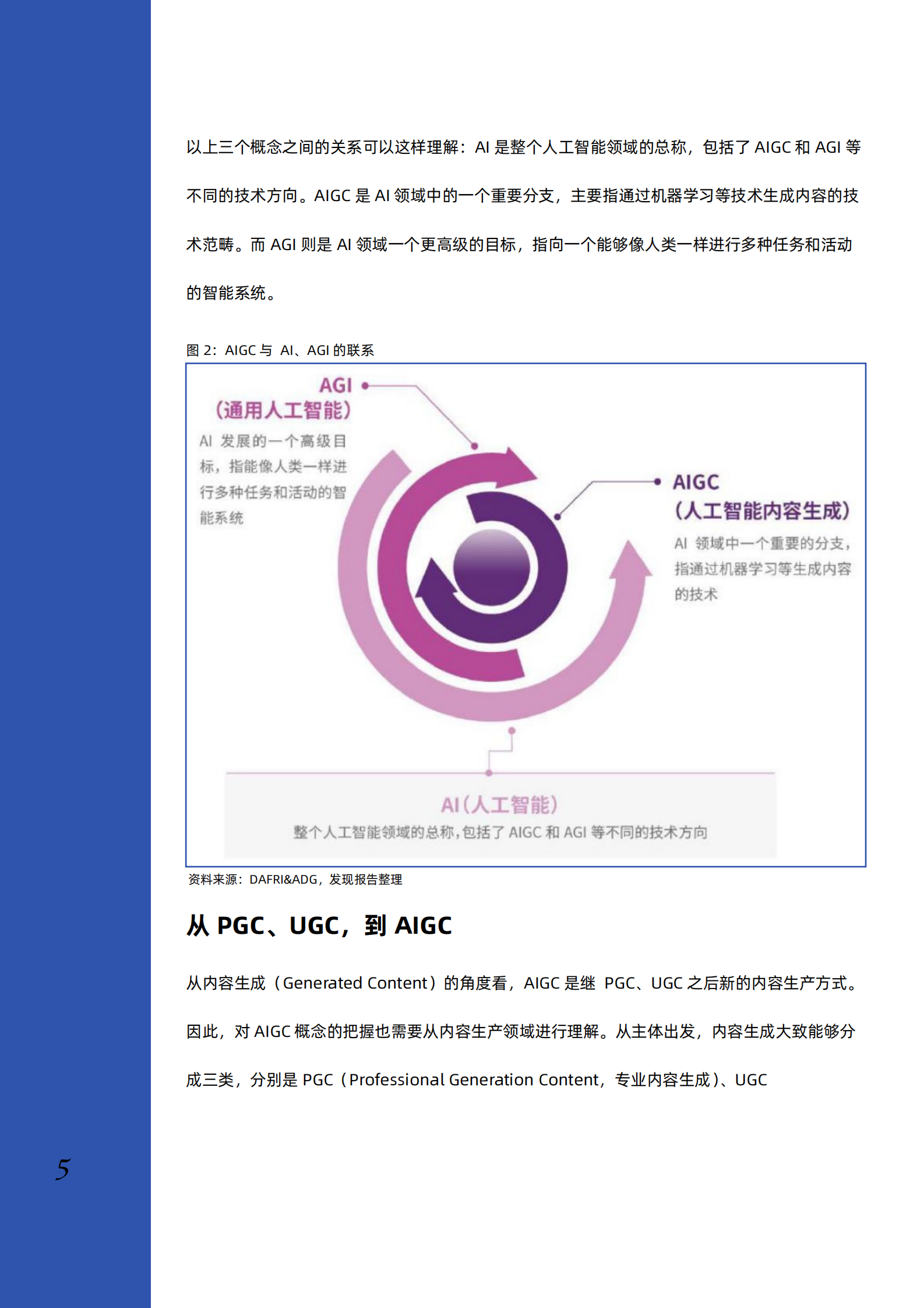 2023AIGC行业深度研究报告 第6页