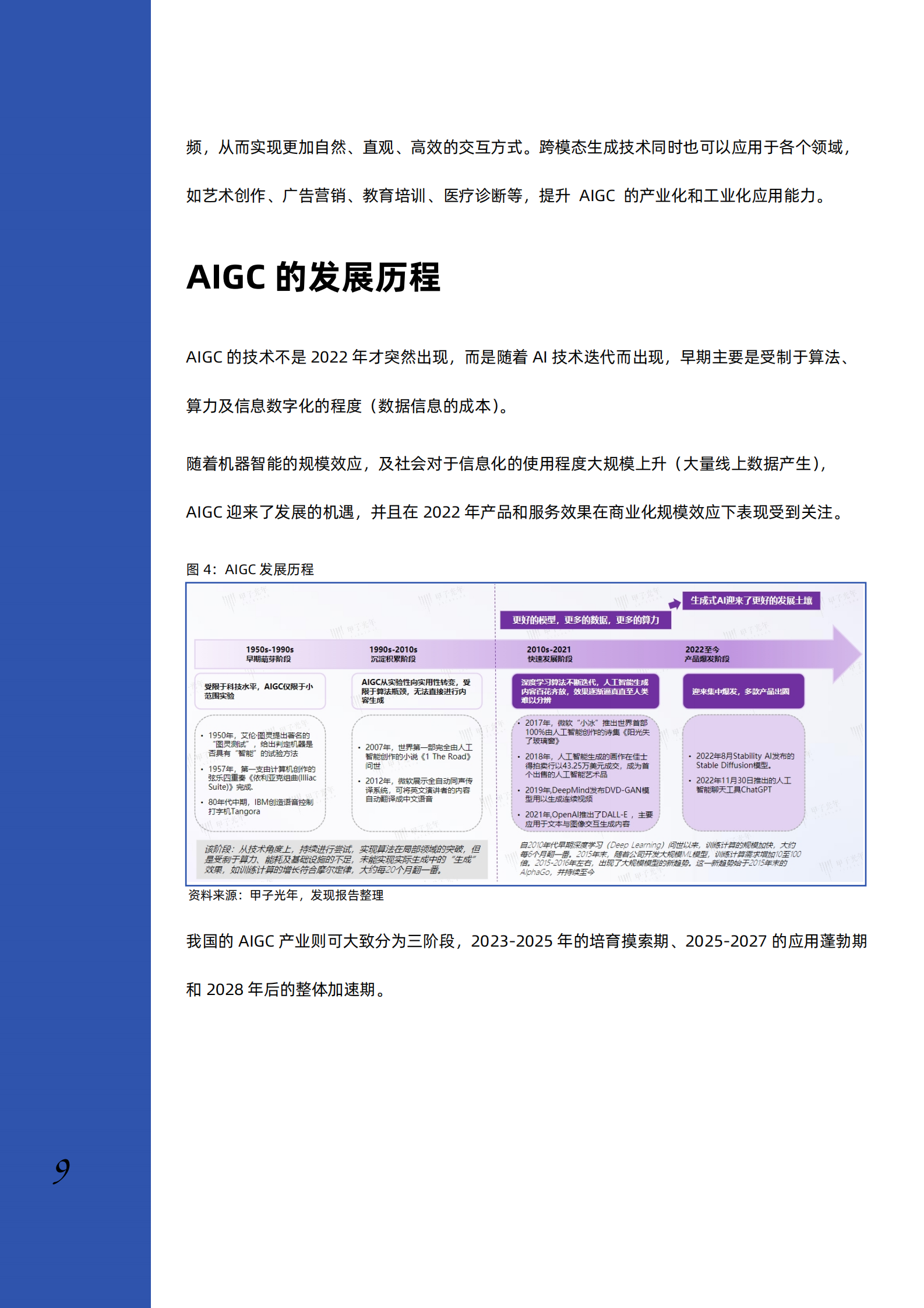 2023AIGC行业深度研究报告 第10页