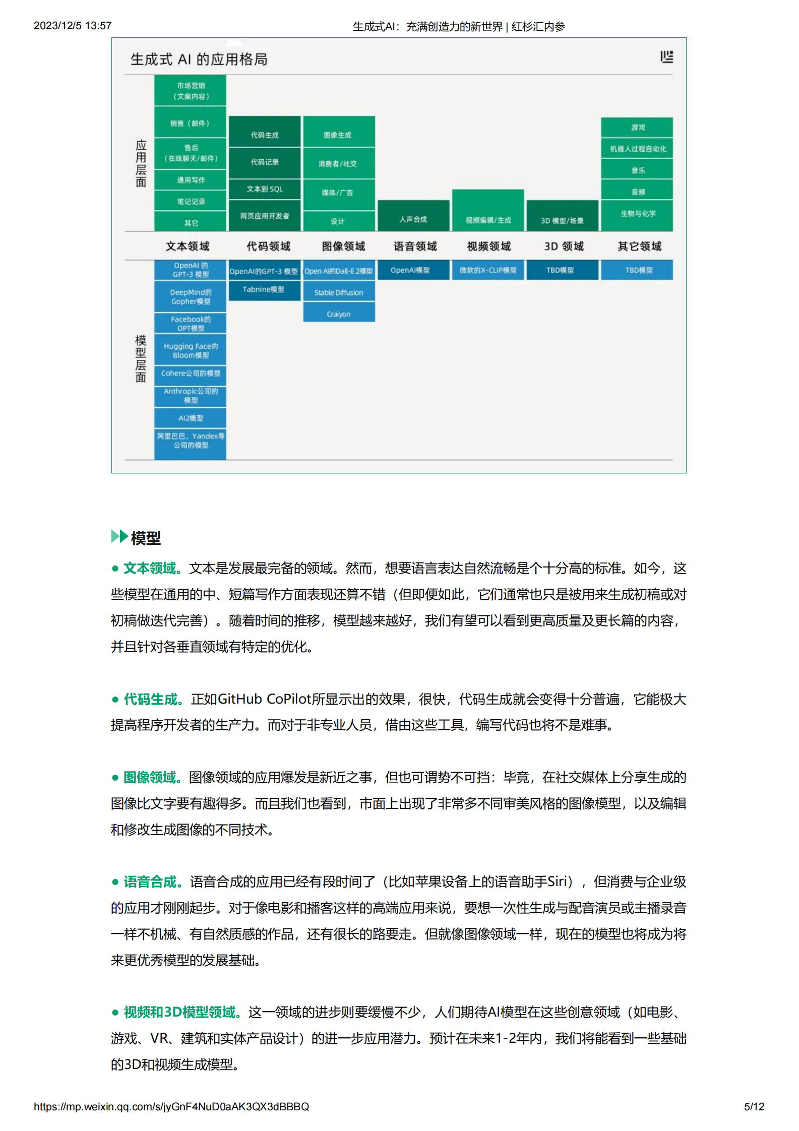 生成式AI：充满创造力的新世界 _ 红杉汇内参 第4页