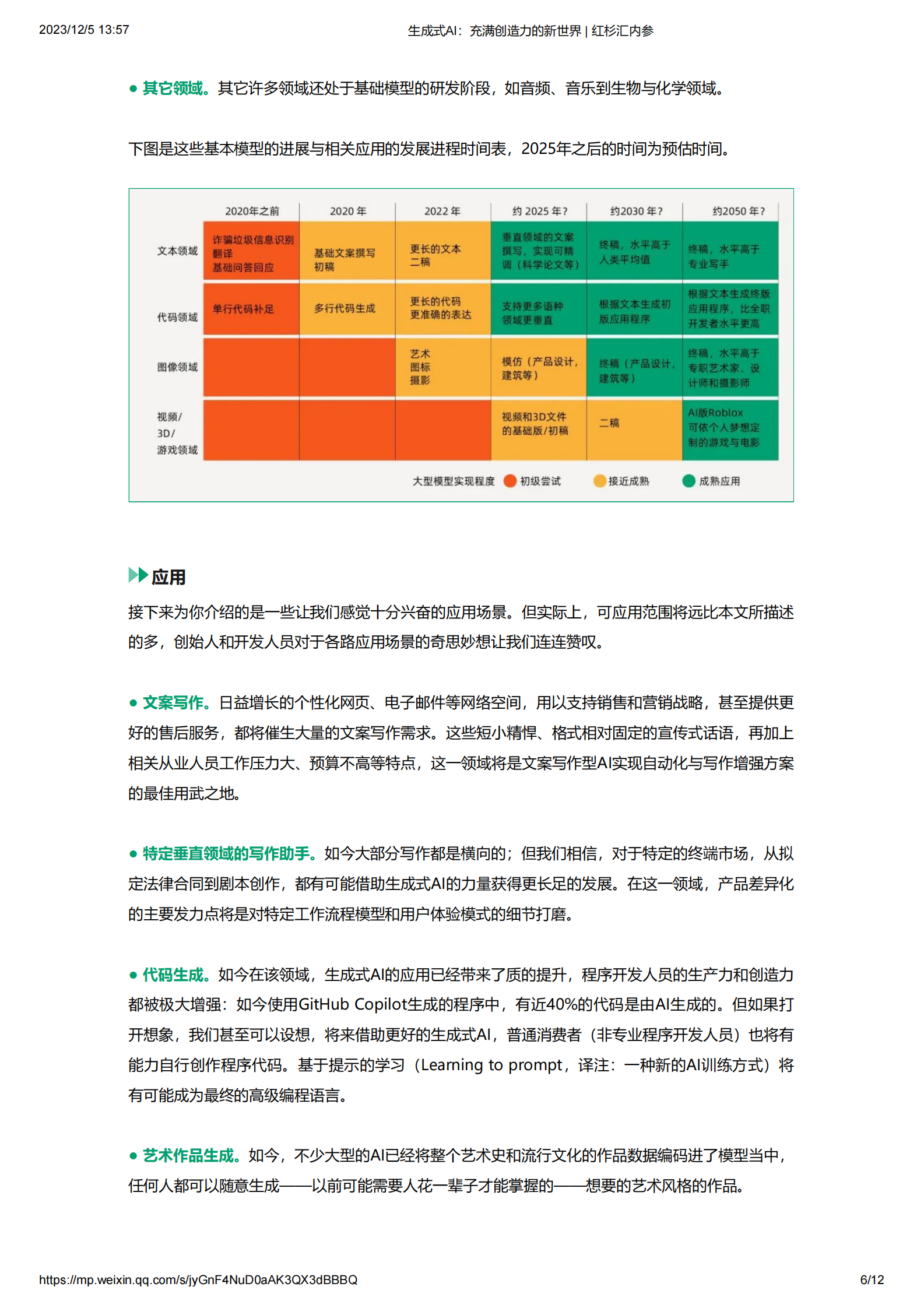 生成式AI：充满创造力的新世界 _ 红杉汇内参 第5页