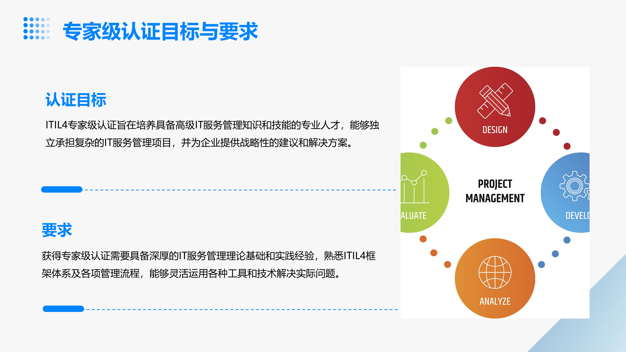 ITIL4+专家级认证培训 第5页