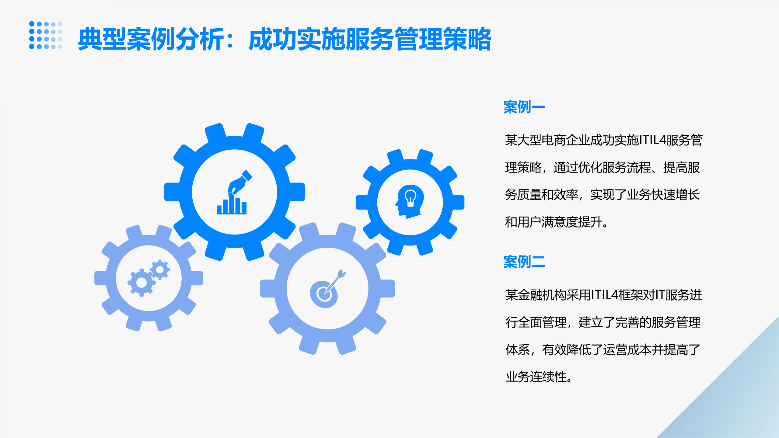 ITIL4+专家级认证培训 第10页