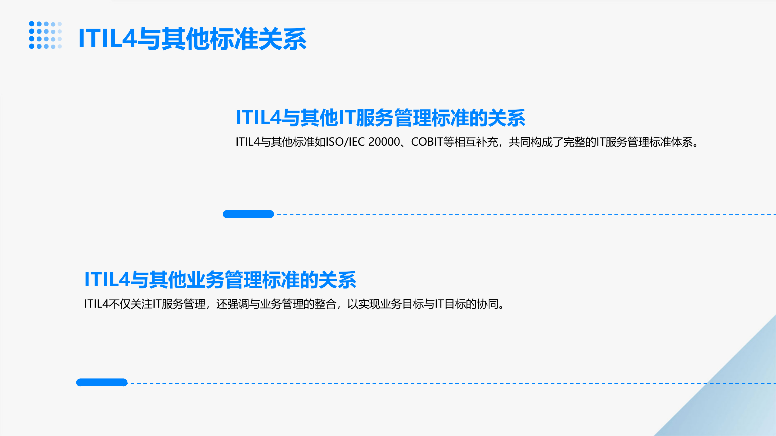 ITIL4+大师级认证培训 第7页