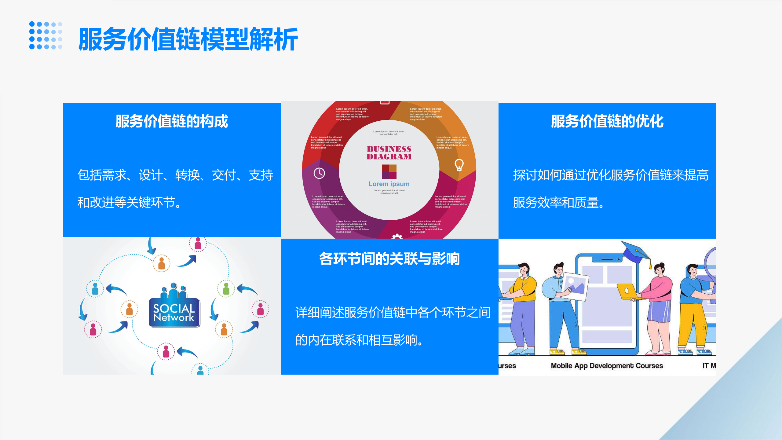 ITIL4+大师级认证培训 第9页