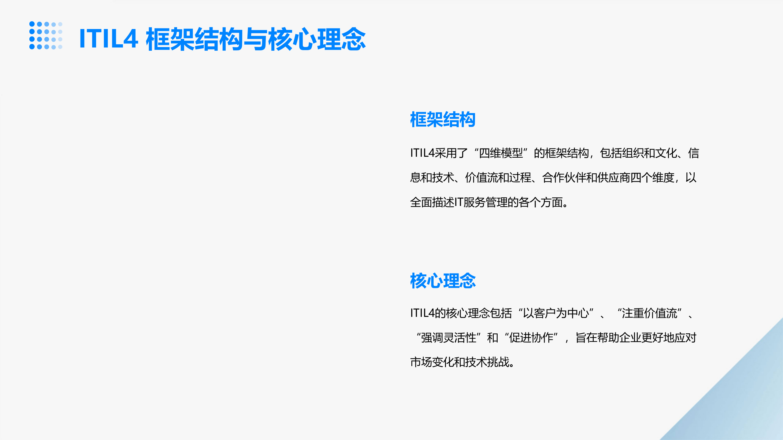 ITIL4+基础级认证培训 第5页