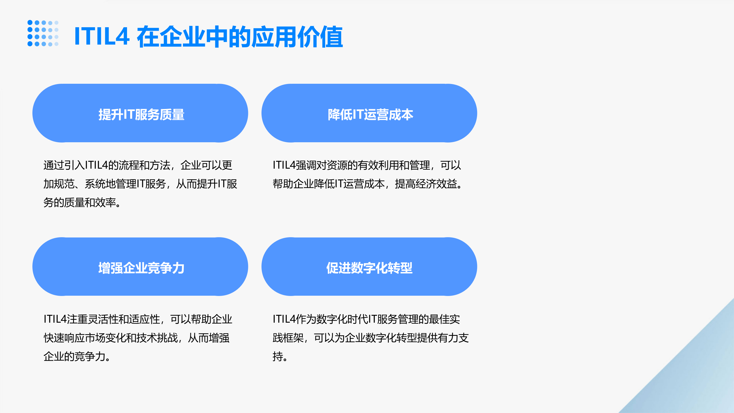 ITIL4+基础级认证培训 第6页