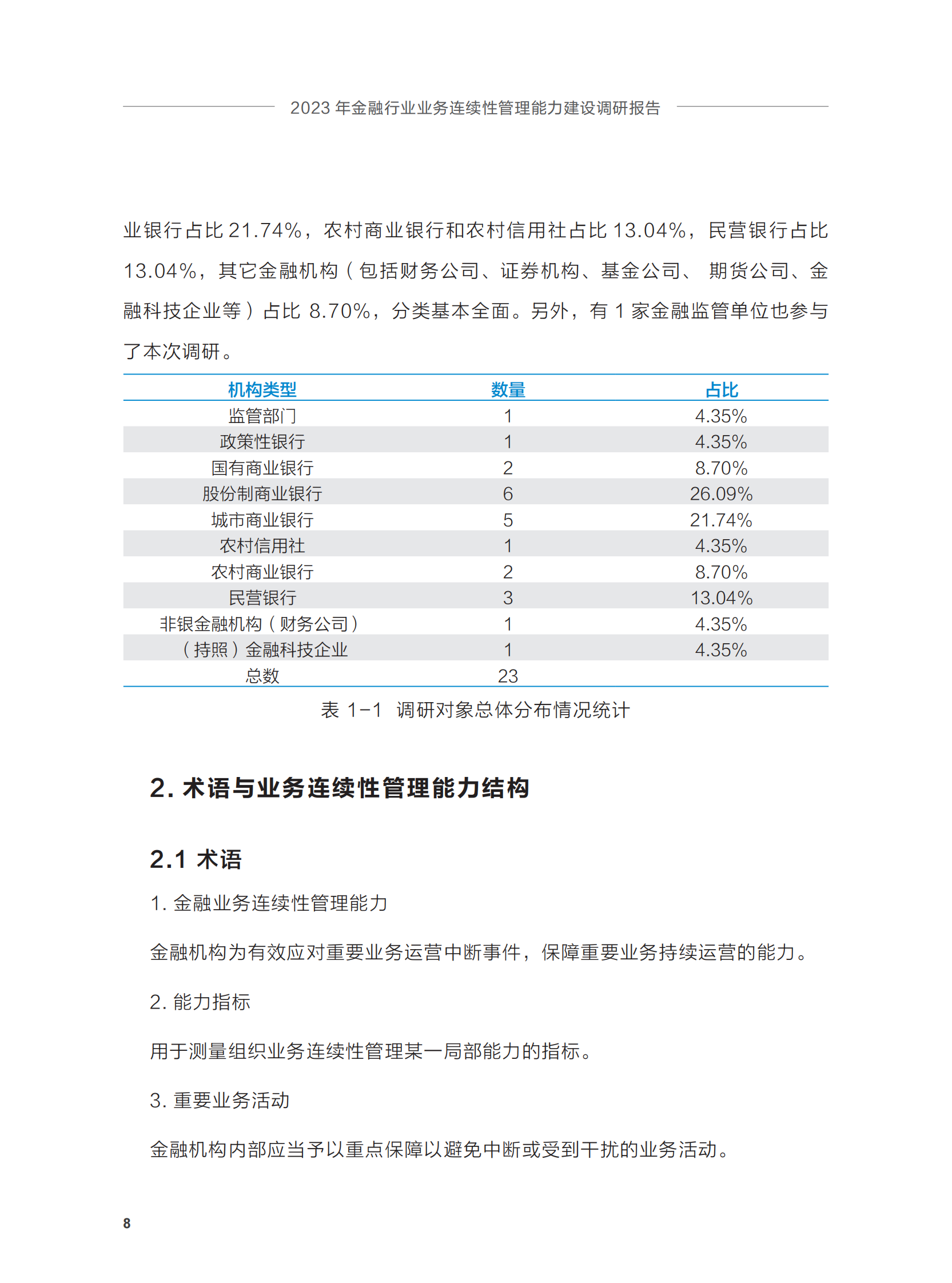 (正式)2023年金融行业业务连续性管理能力建设调研报告 第10页