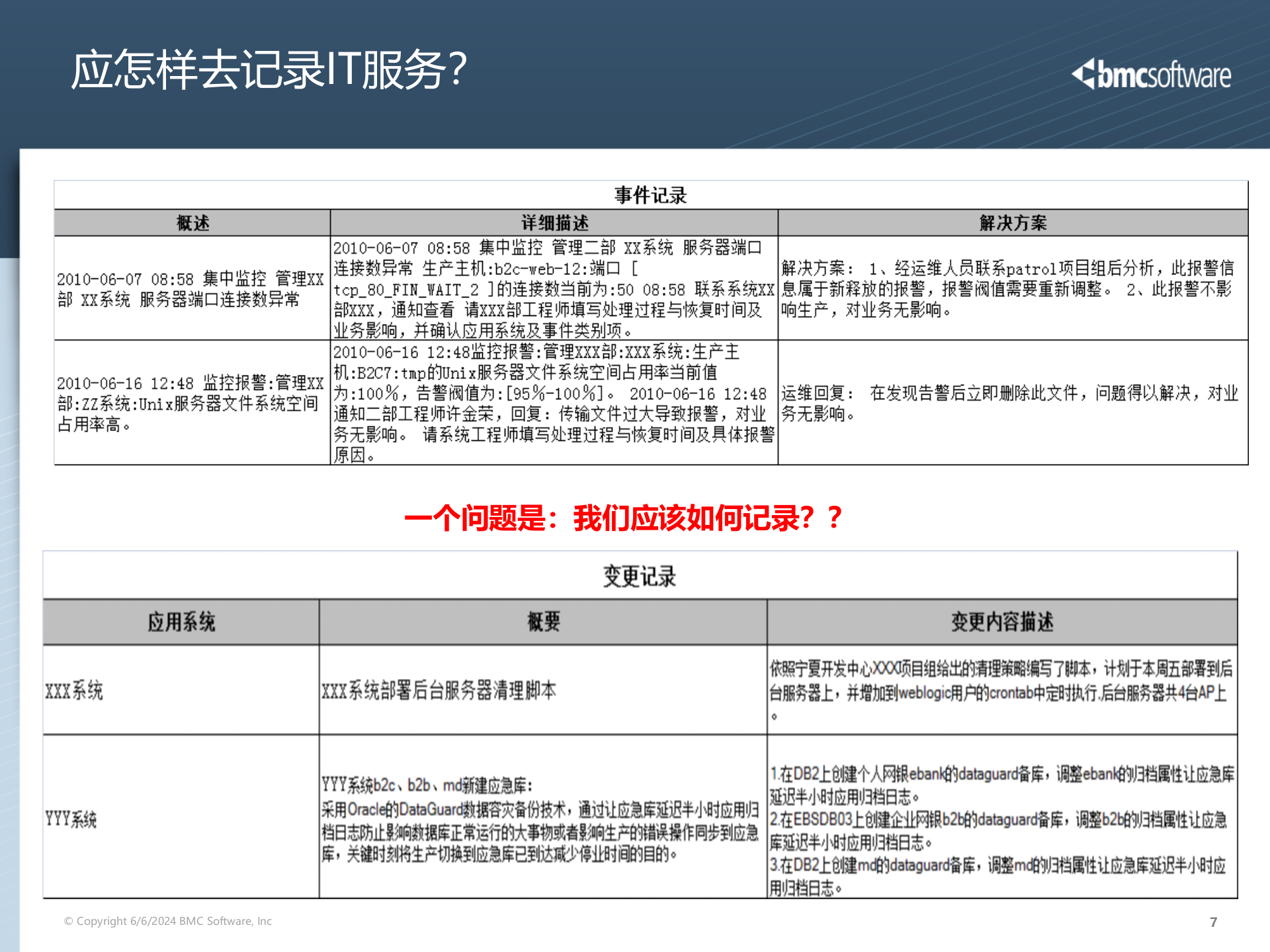 01 - CMDB的定位及价值_V2 第7页