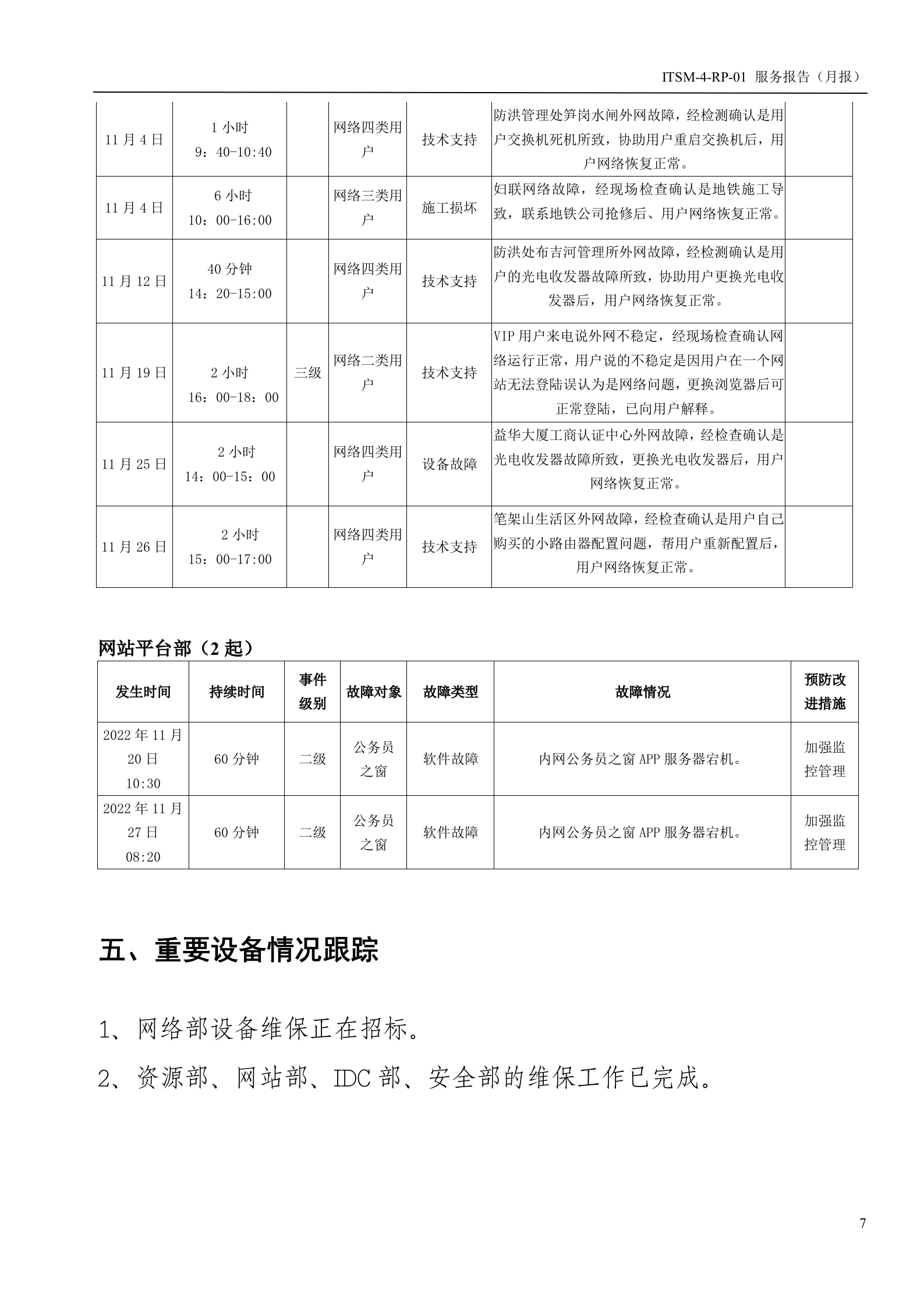 ITSM-4-RP-01 服务报告（月报）-服务部现行月报 第7页
