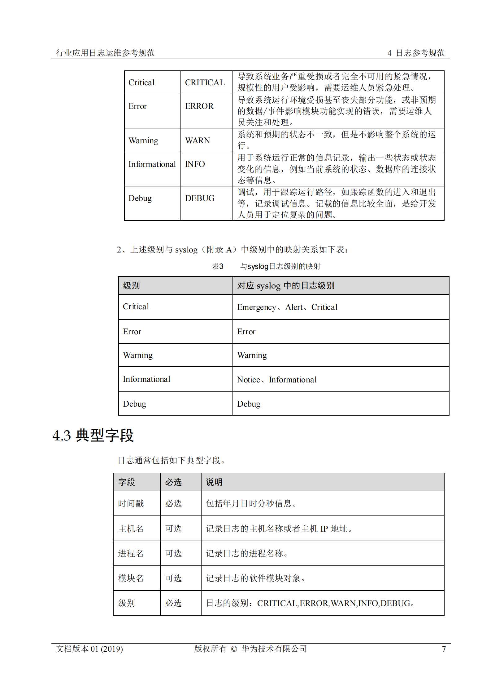 行业运维标准白皮书-行业应用日志运维参考规范 第7页
