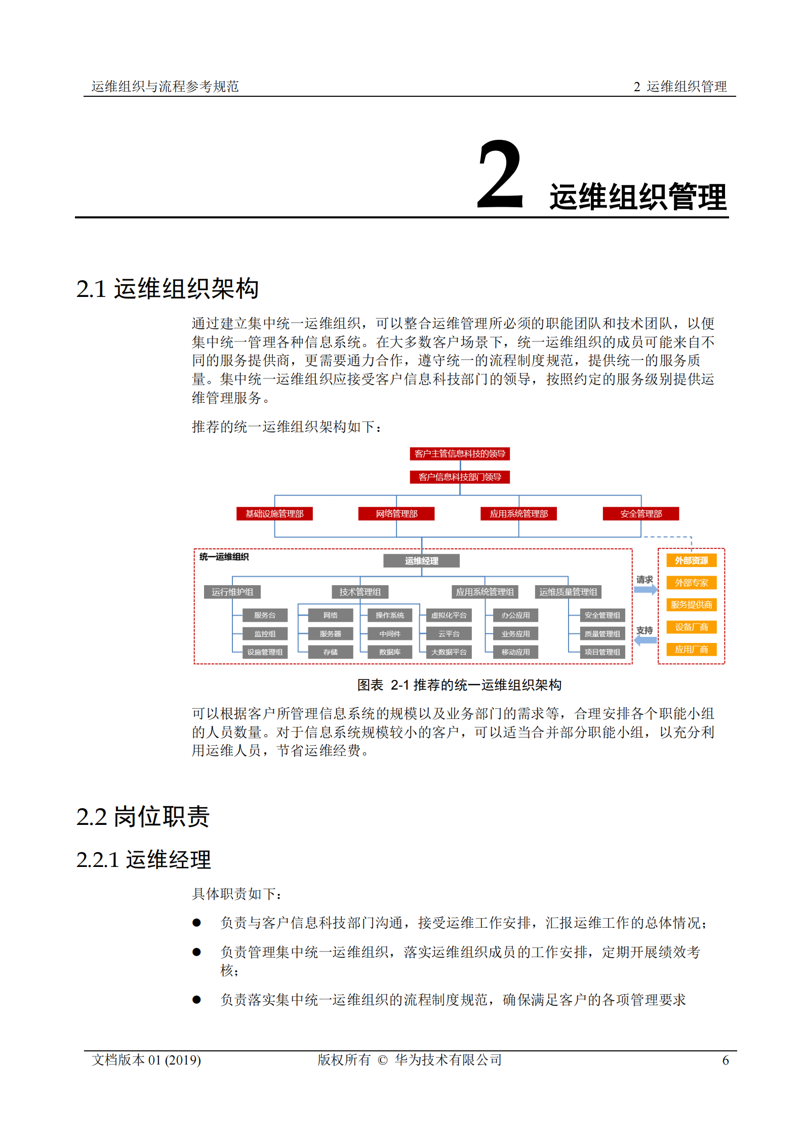 行业运维标准白皮书-运维组织与流程参考规范 第6页