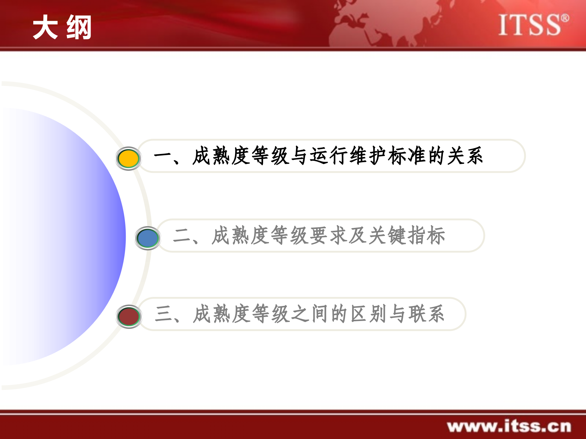 运行维护服务能力成熟度等级解读 第3页