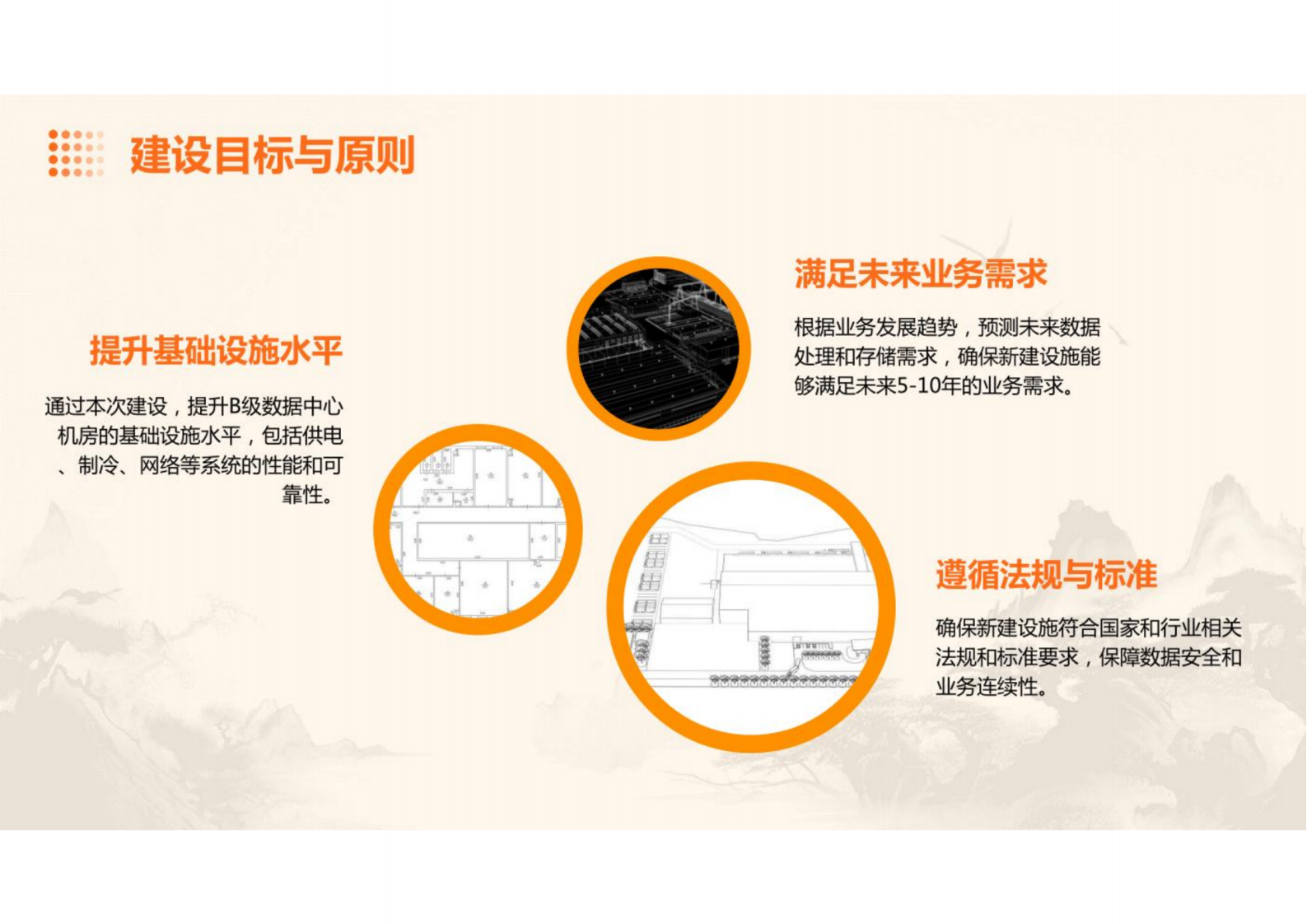 B级数据中心机房建设规划设计方案2 第5页