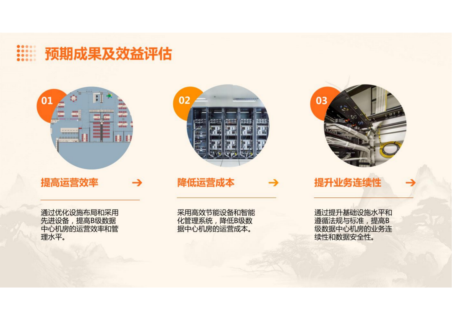 B级数据中心机房建设规划设计方案2 第6页