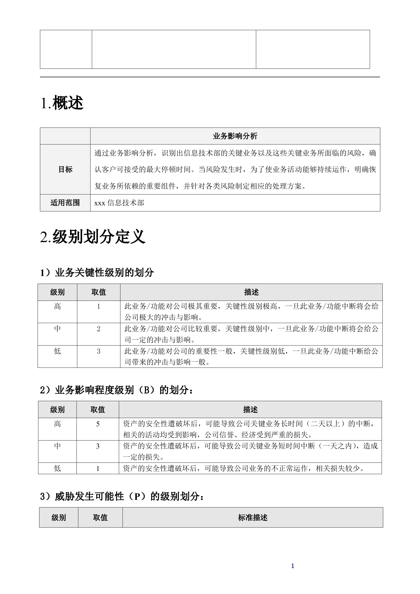 业务影响分析报告范文模板 第3页