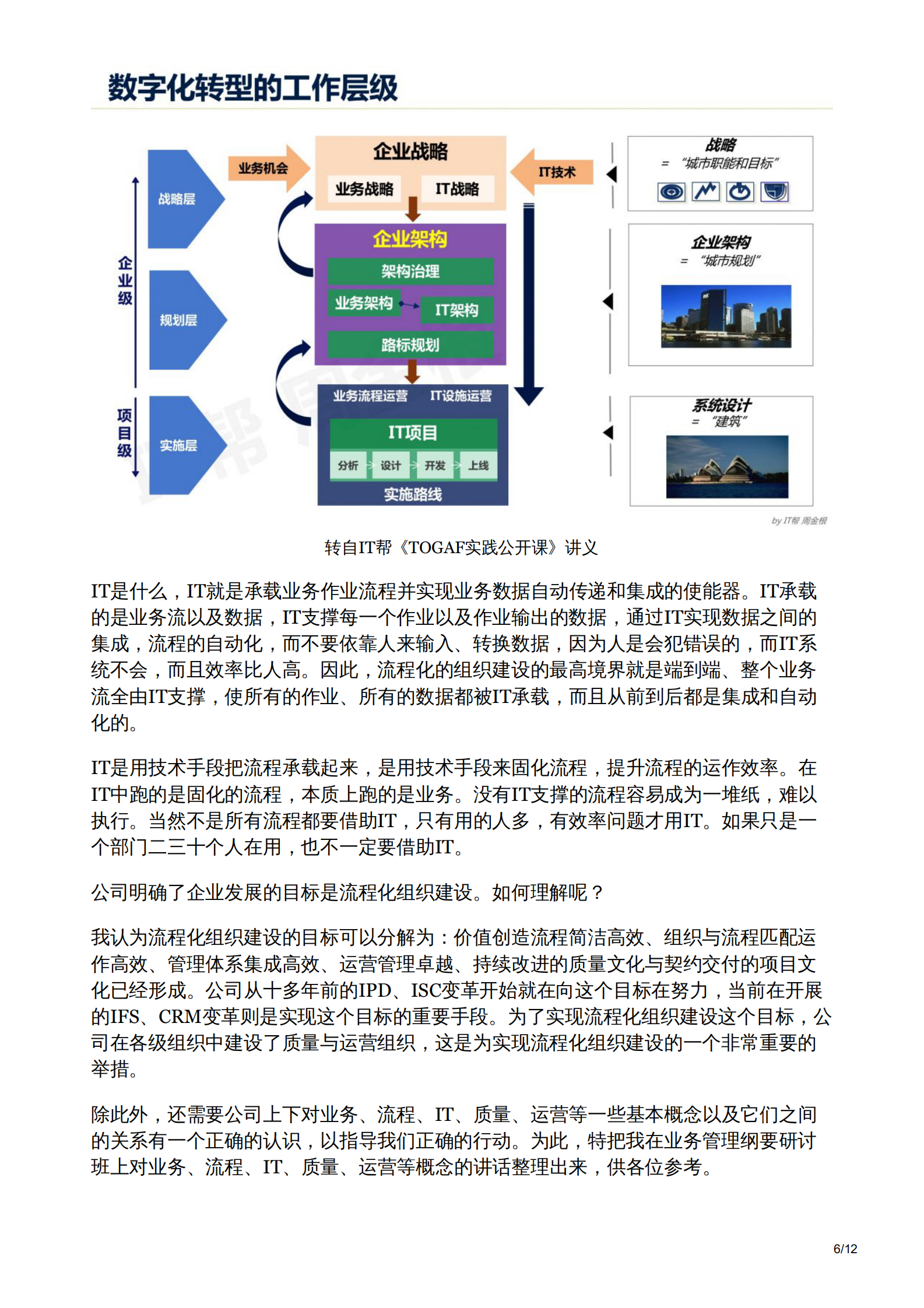 华为董事长徐直军业务流程IT质量运营的关系 第6页