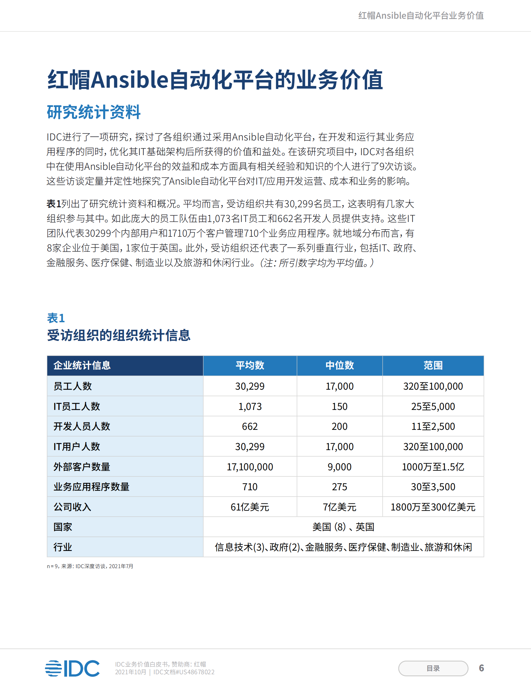 红帽Ansible自动化平台业务价值分析 第6页
