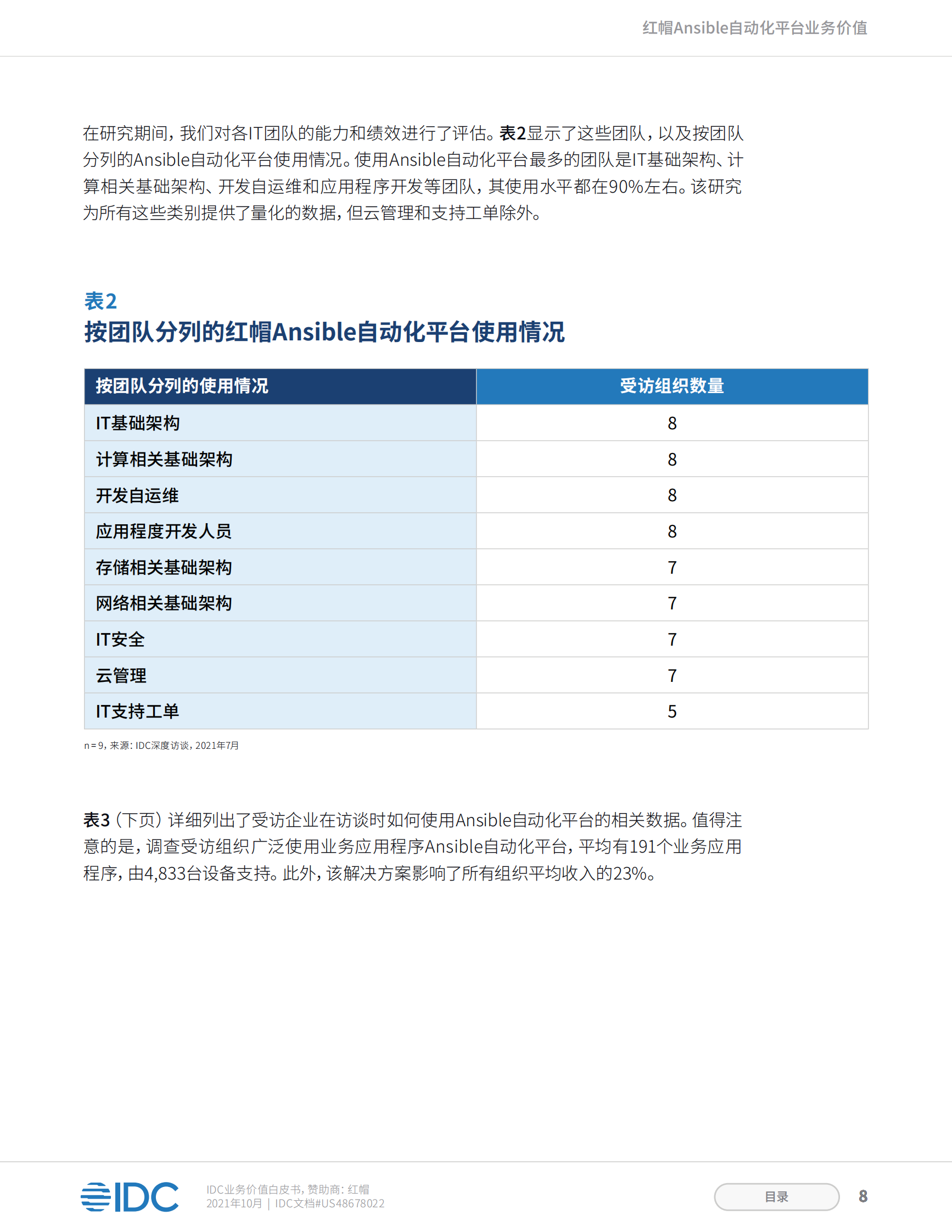 红帽Ansible自动化平台业务价值分析 第8页