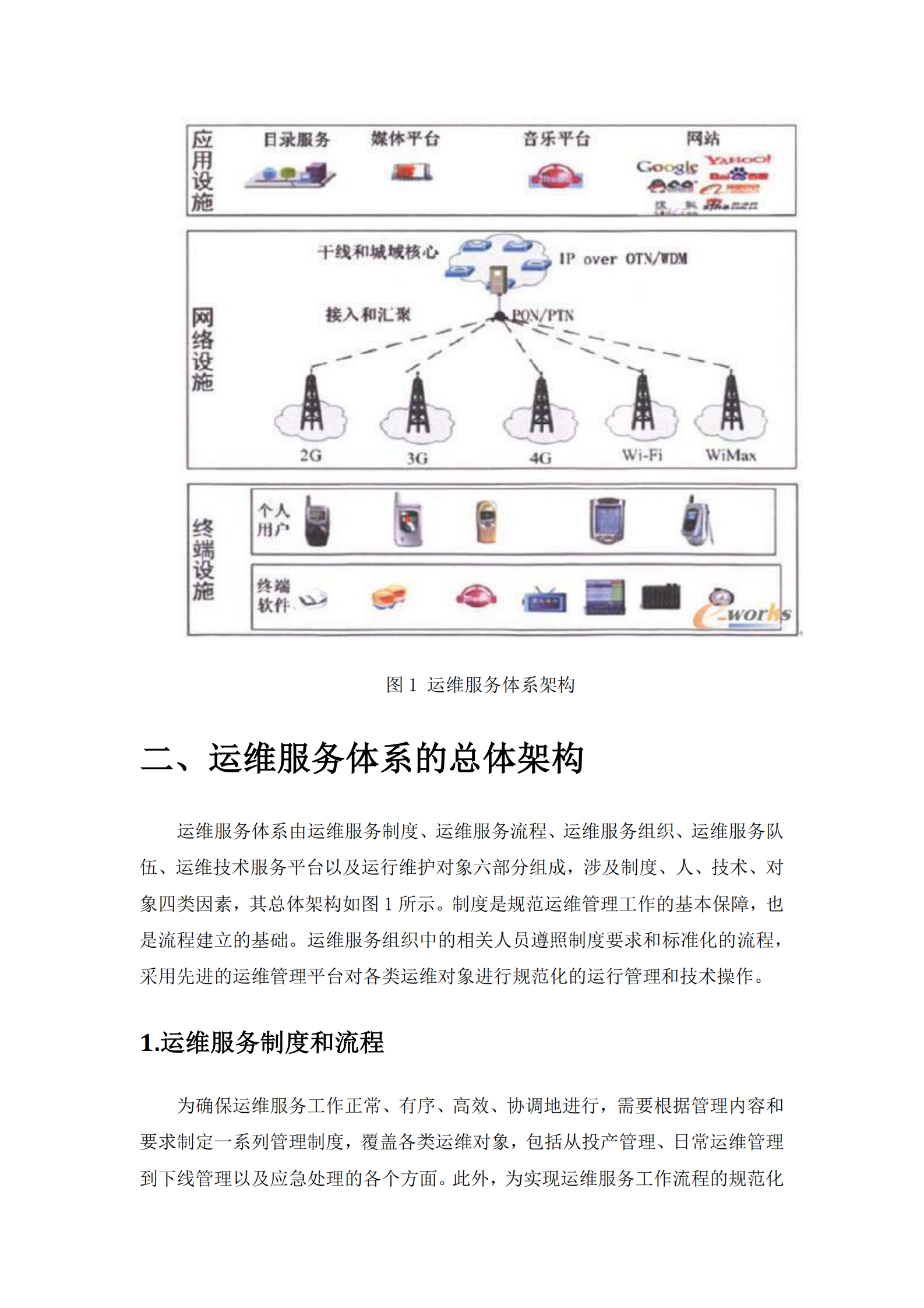 方案-某银行省级数据中心IT运维总体架构方案 第4页