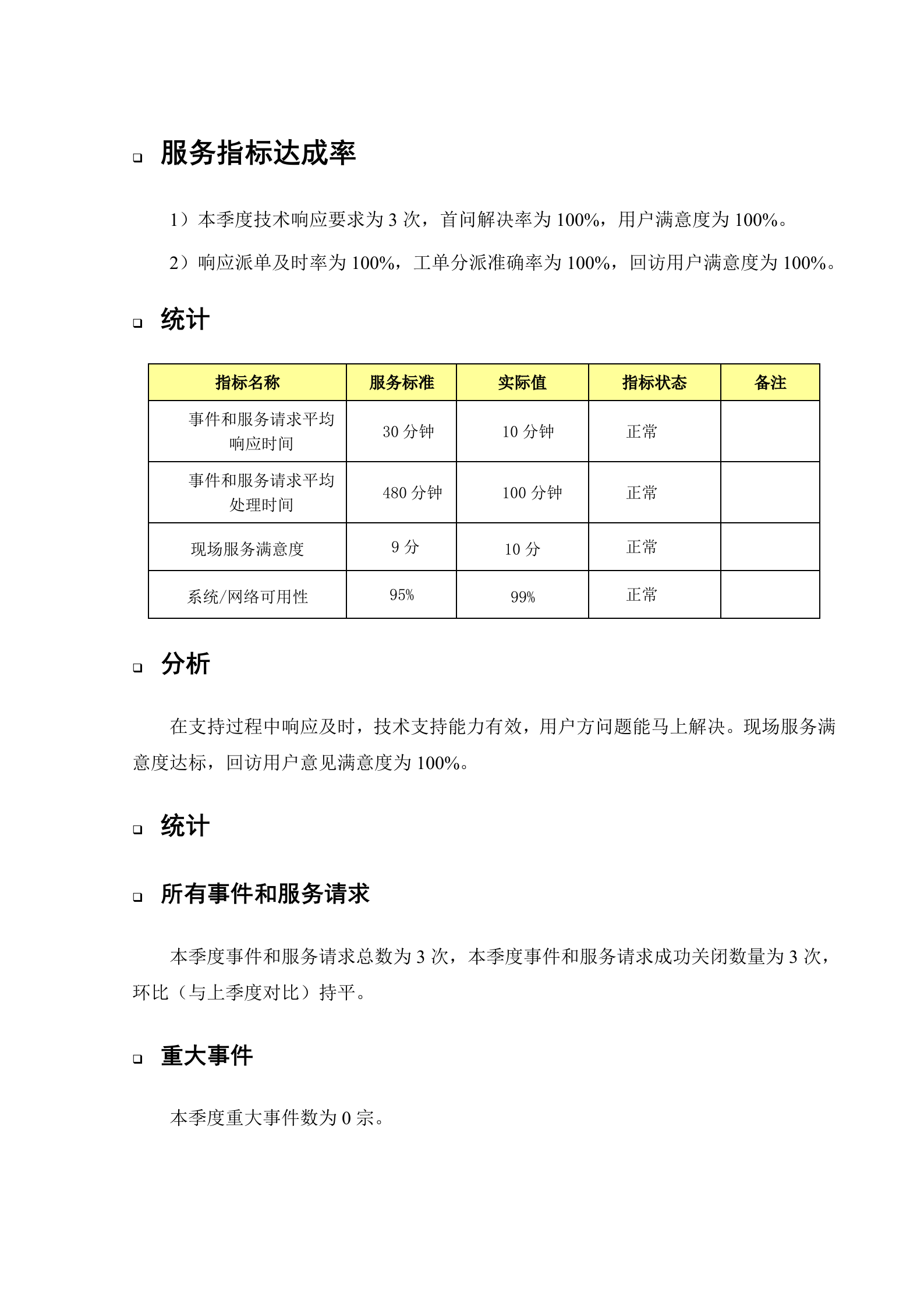 运维项目服务报告-样例 第6页
