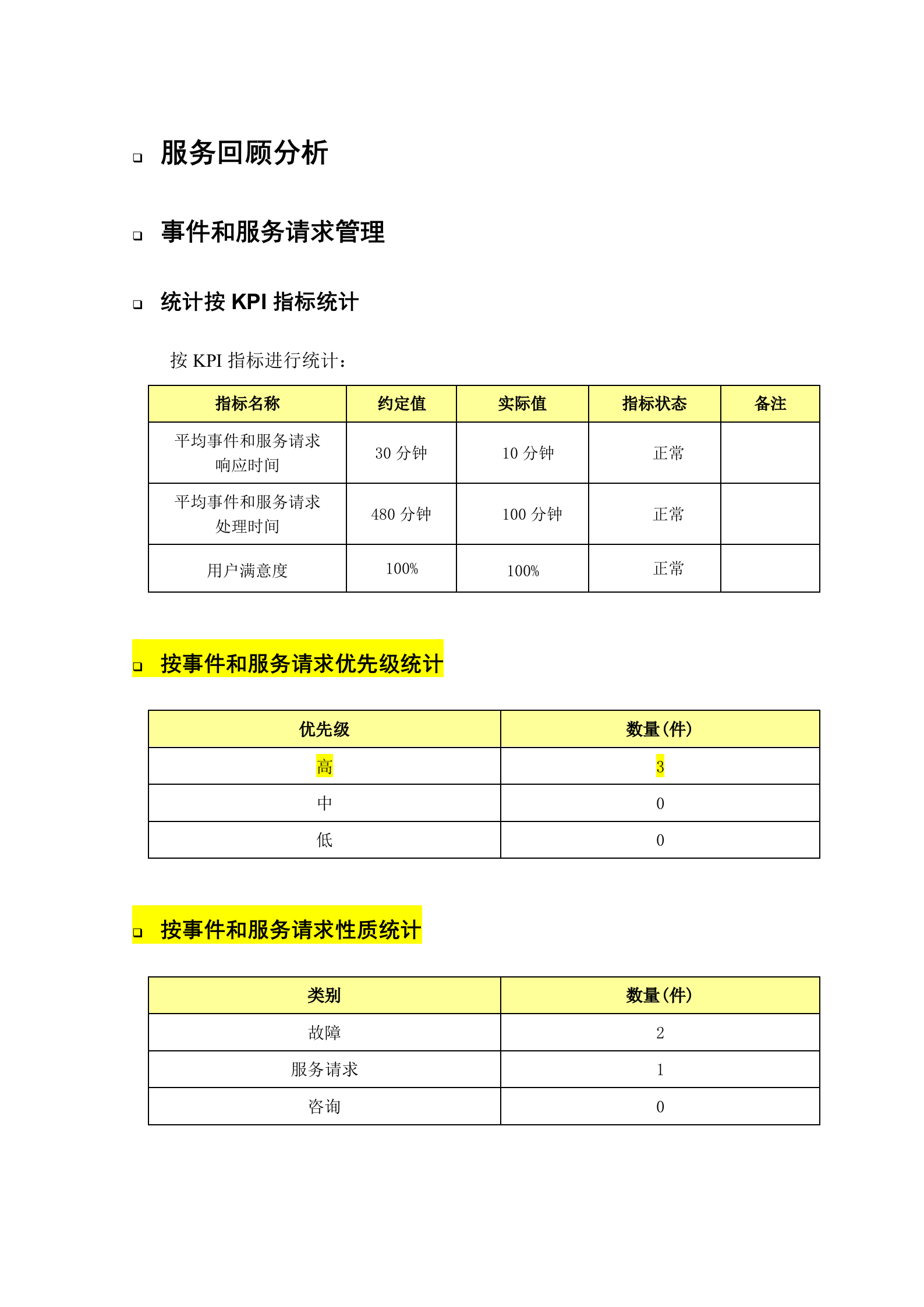 运维项目服务报告-样例 第8页