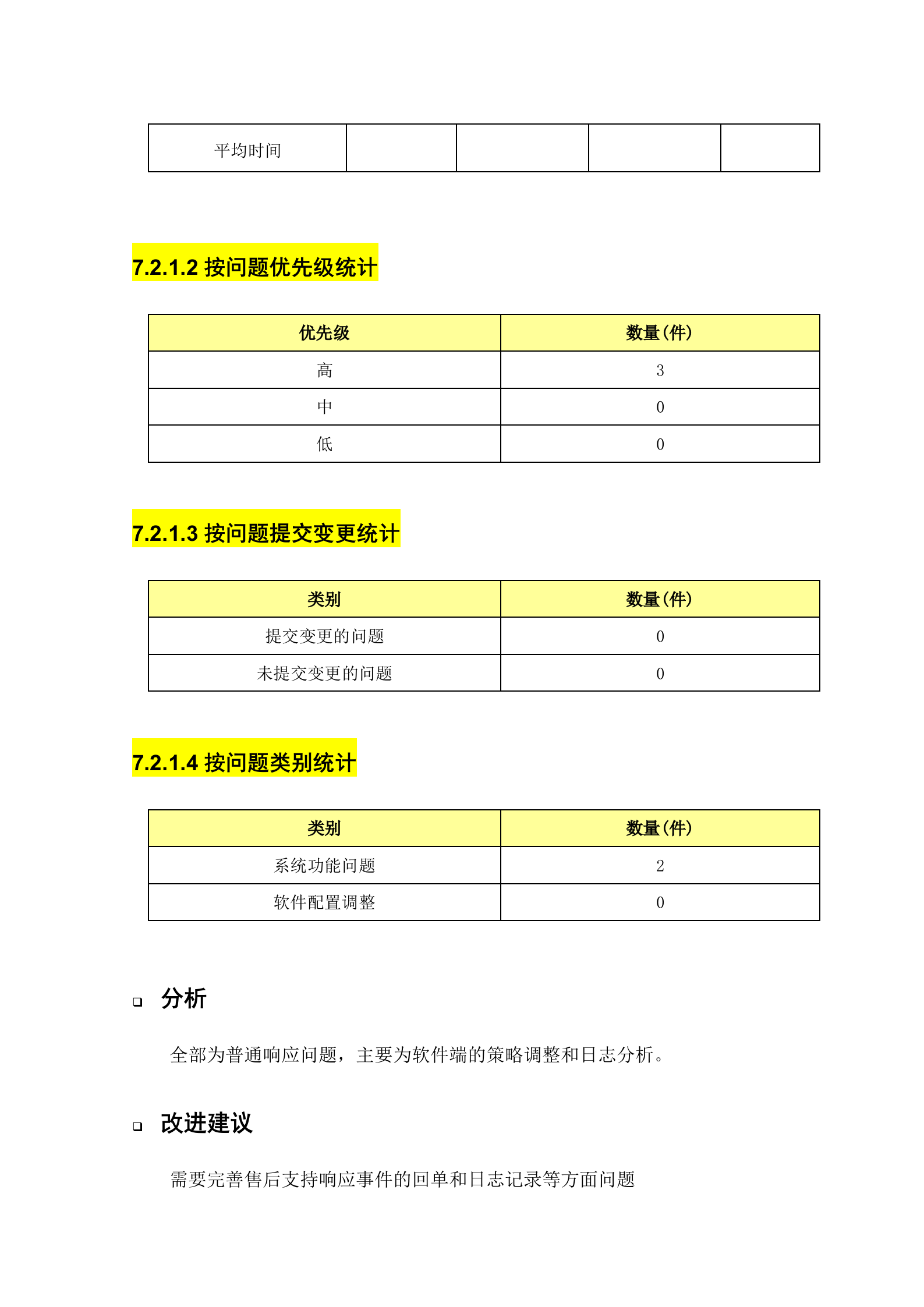 运维项目服务报告-样例 第10页
