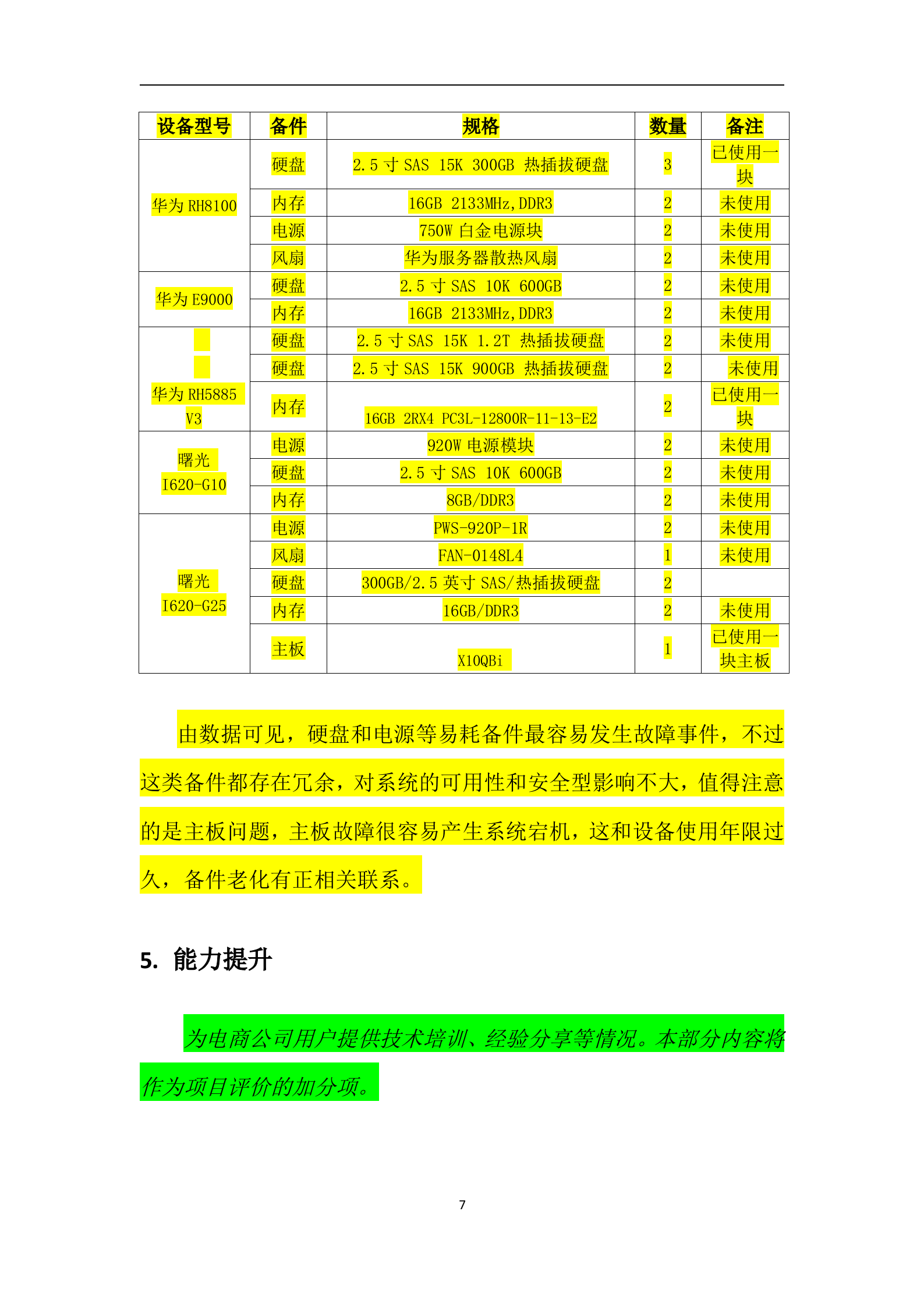 季度服务报告-2022年XXXX项目（第XX季度） 第8页