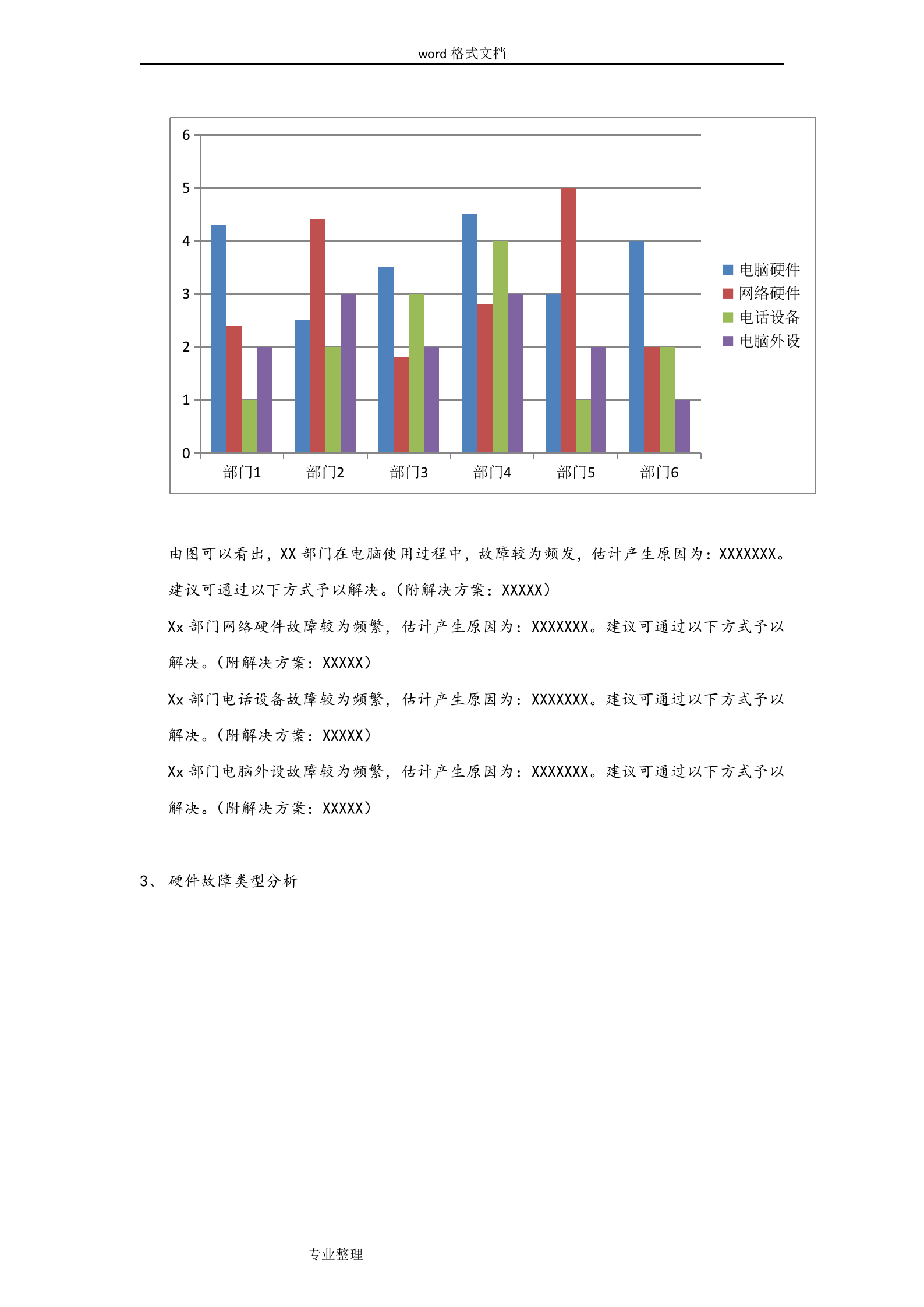 IT运维服务报告 第8页