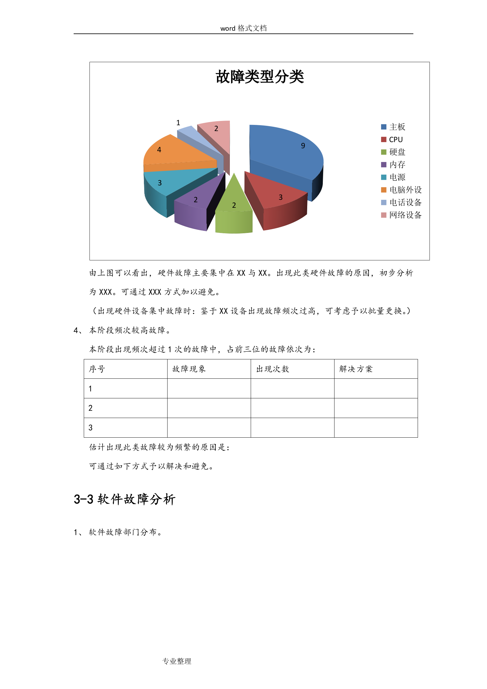 IT运维服务报告 第9页