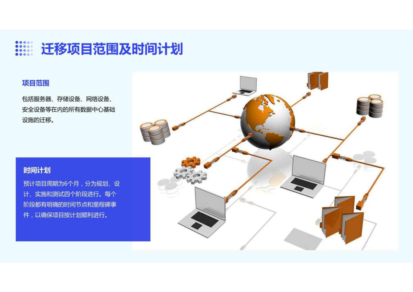 数据中心迁移 第6页