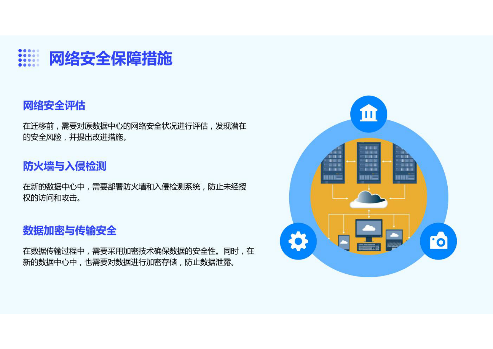 数据中心迁移 第10页
