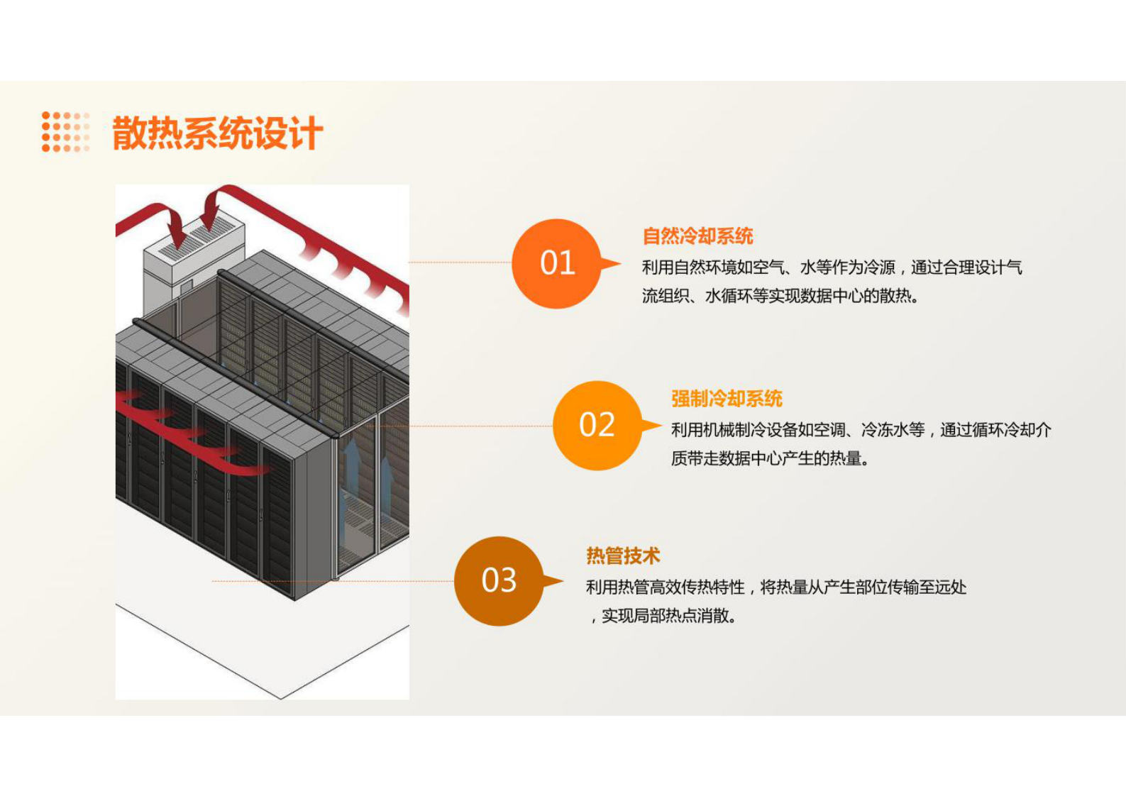 数据中心制冷与散热 第9页