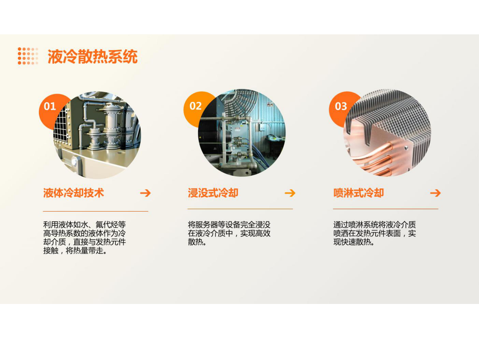 数据中心制冷与散热 第10页