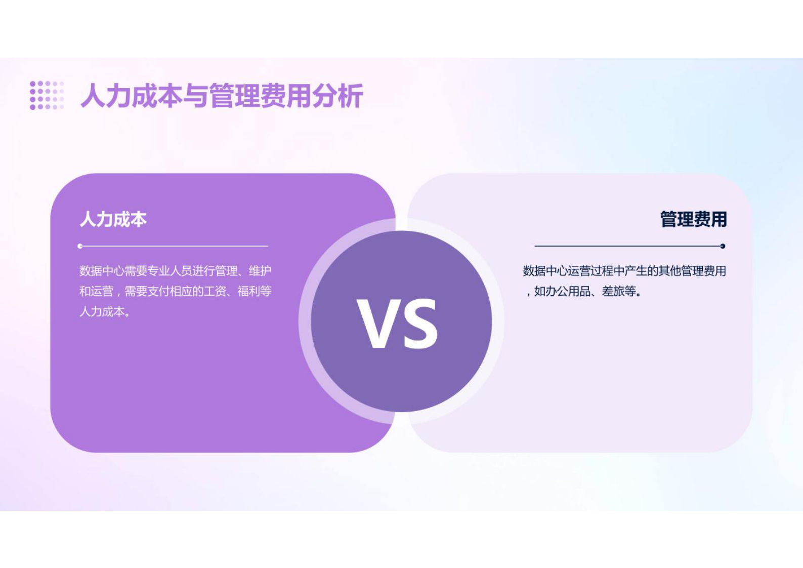 数据中心建设与管理-数据中心成本分析报告 第10页