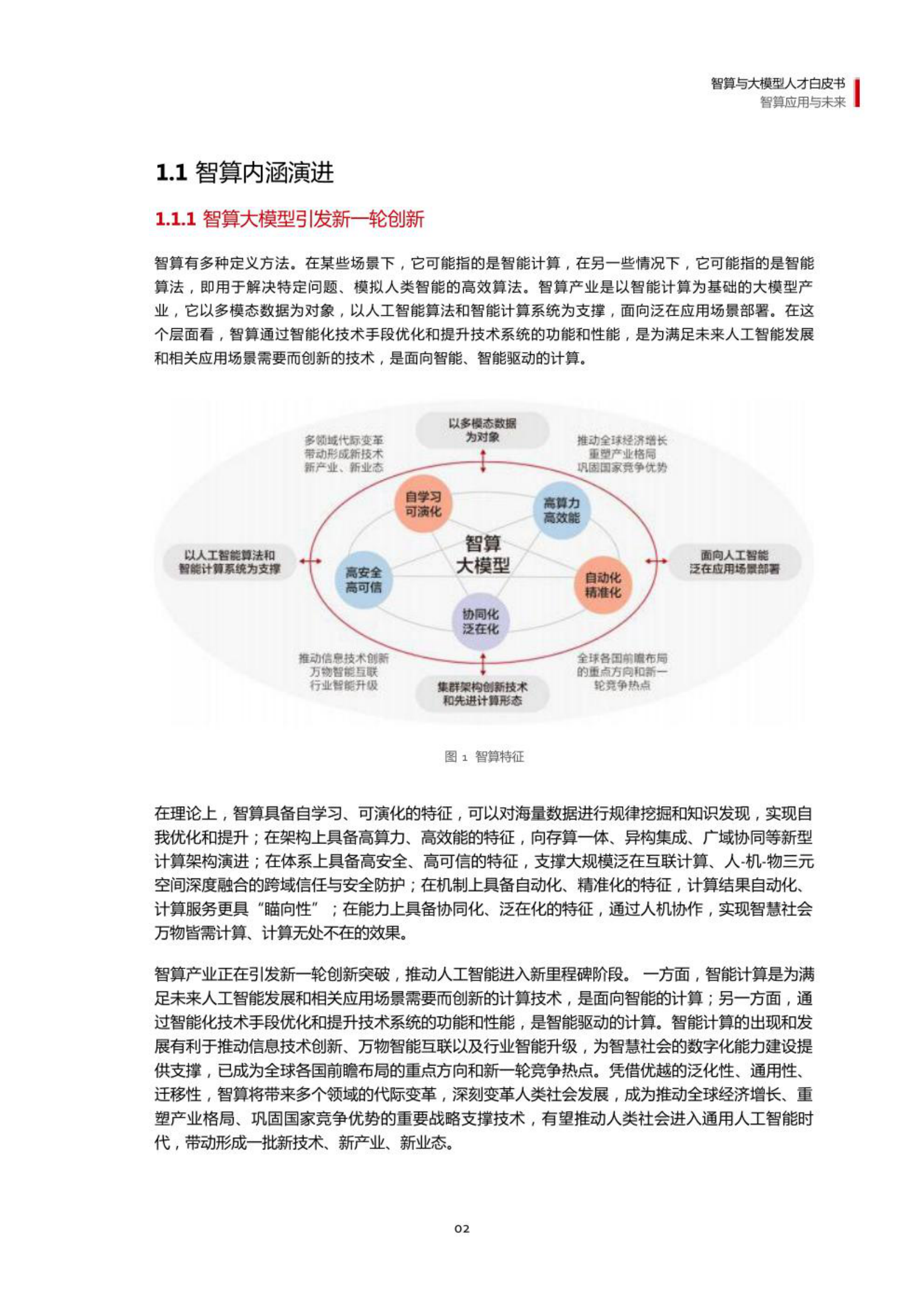 智算与大模型人才白皮书 2024 第5页