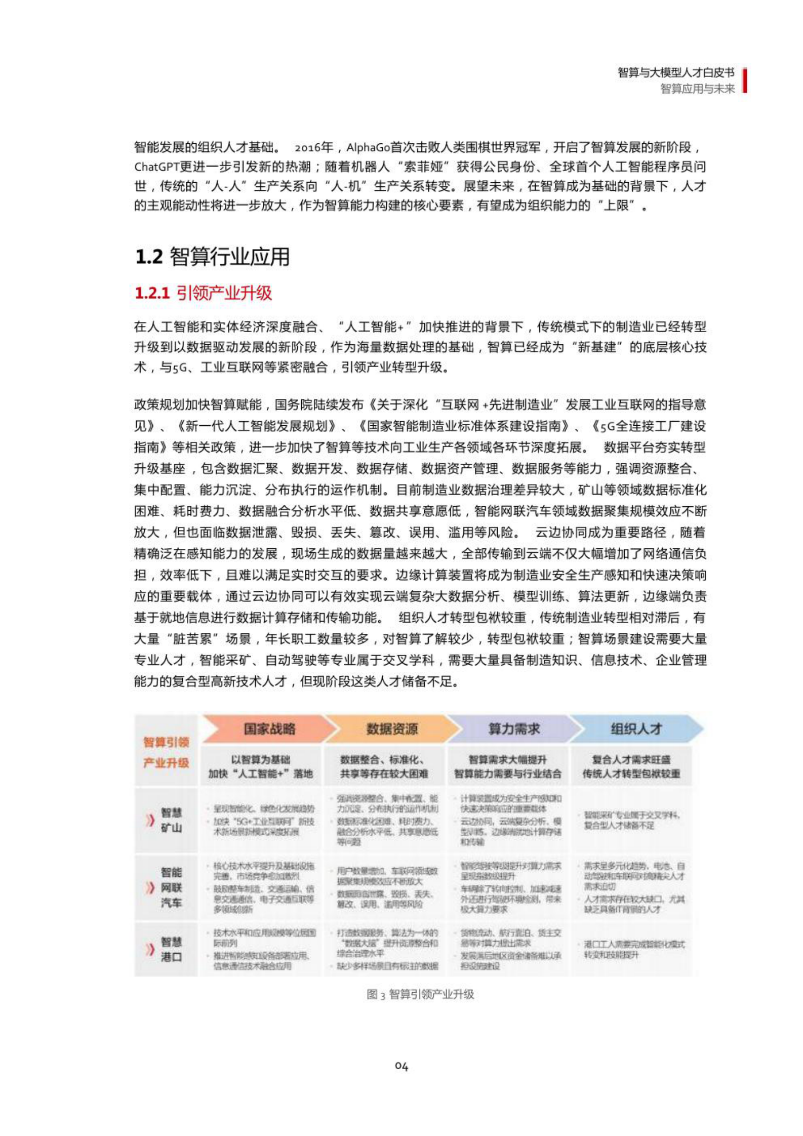 智算与大模型人才白皮书 2024 第7页