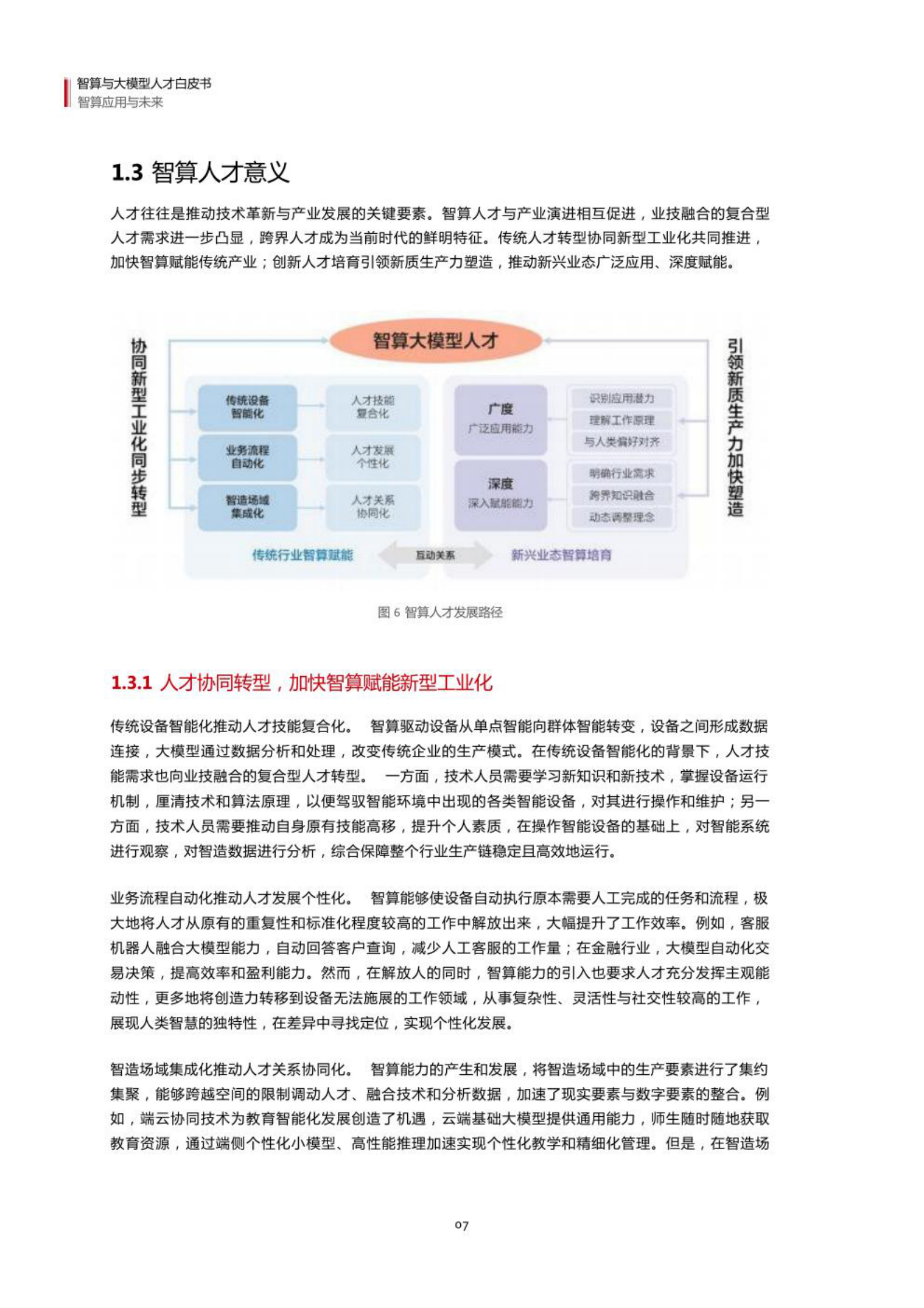 智算与大模型人才白皮书 2024 第10页