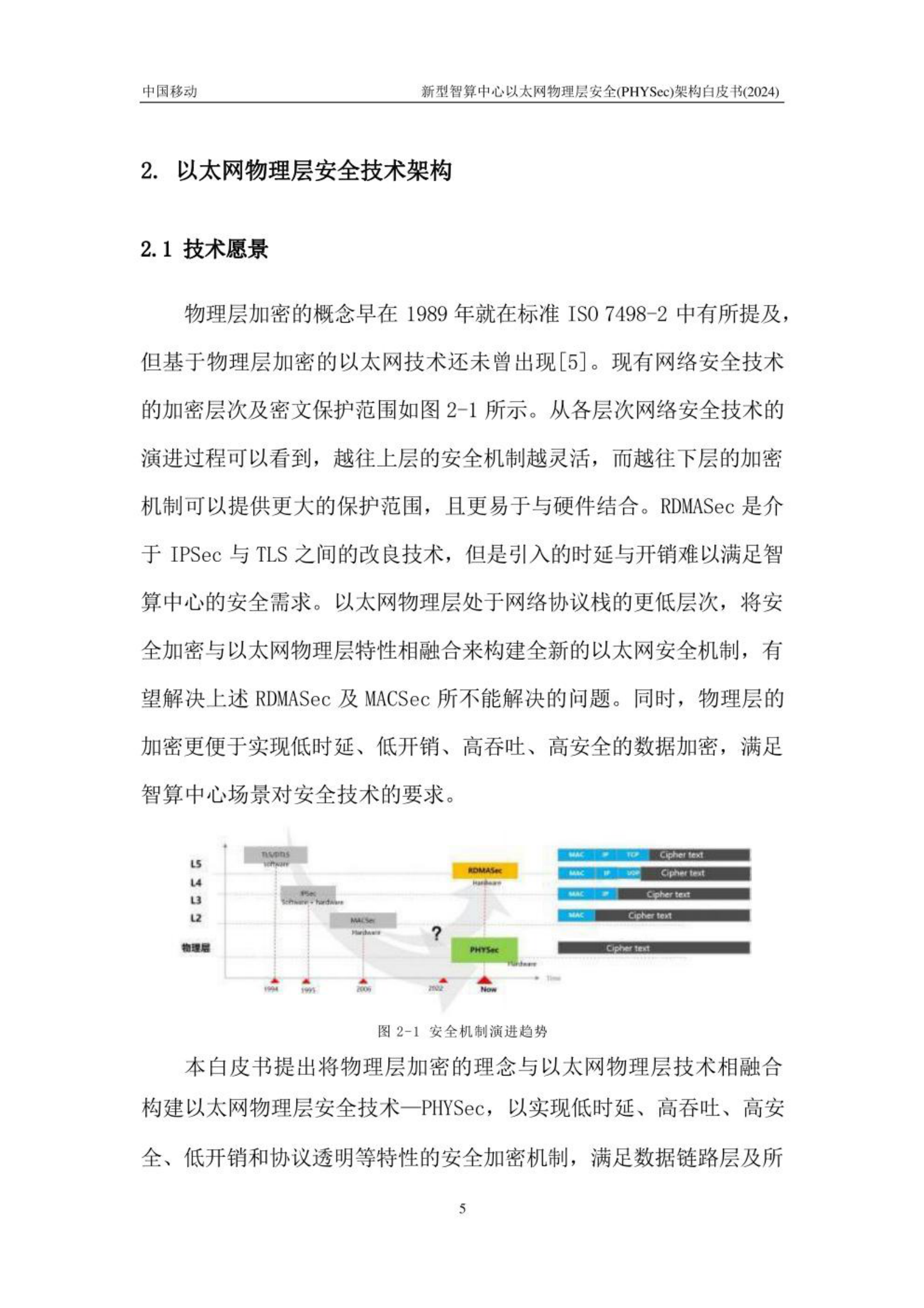 新型智算中心以太网物理层安全PHYSec架构白皮书 第6页