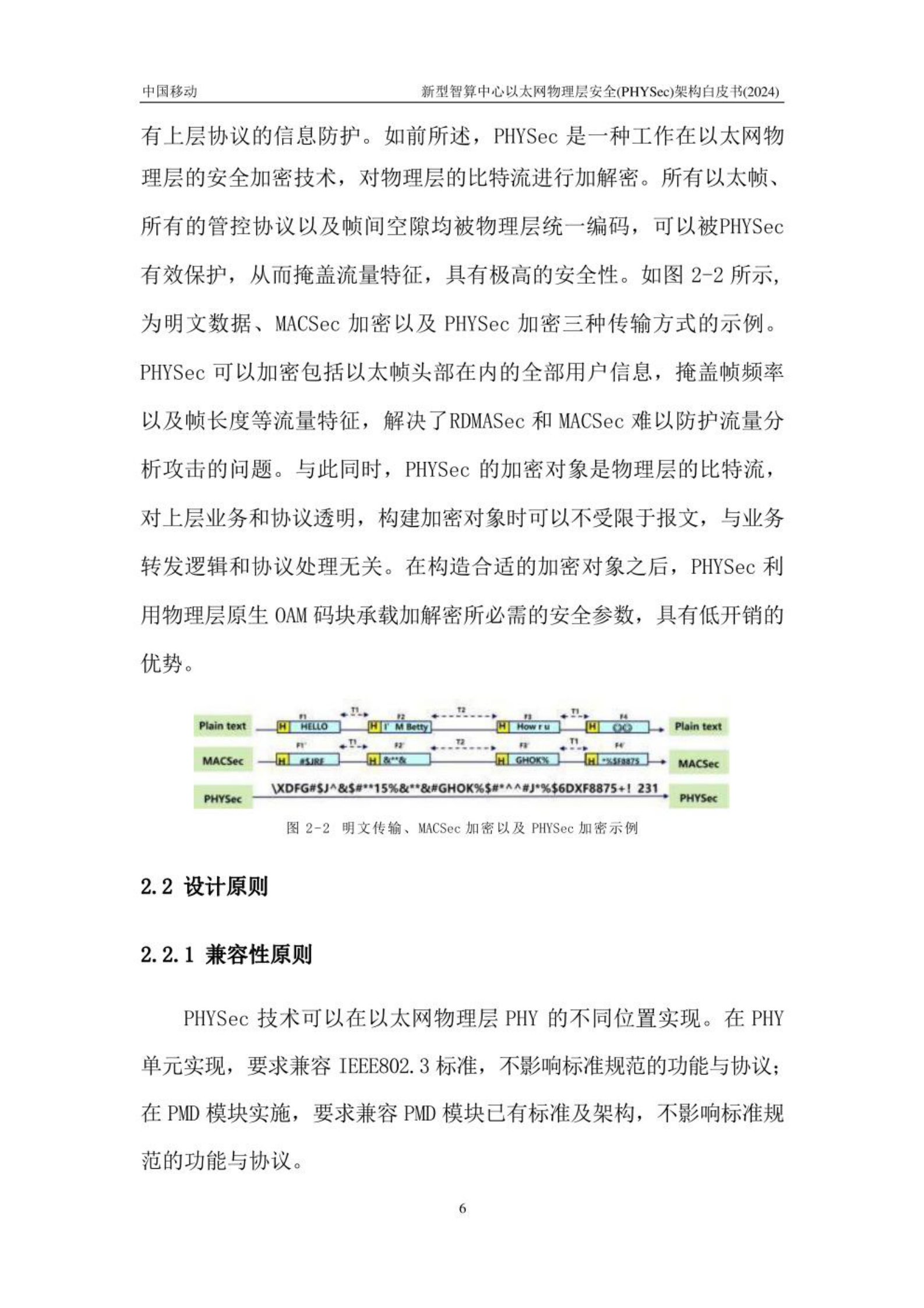 新型智算中心以太网物理层安全PHYSec架构白皮书 第7页