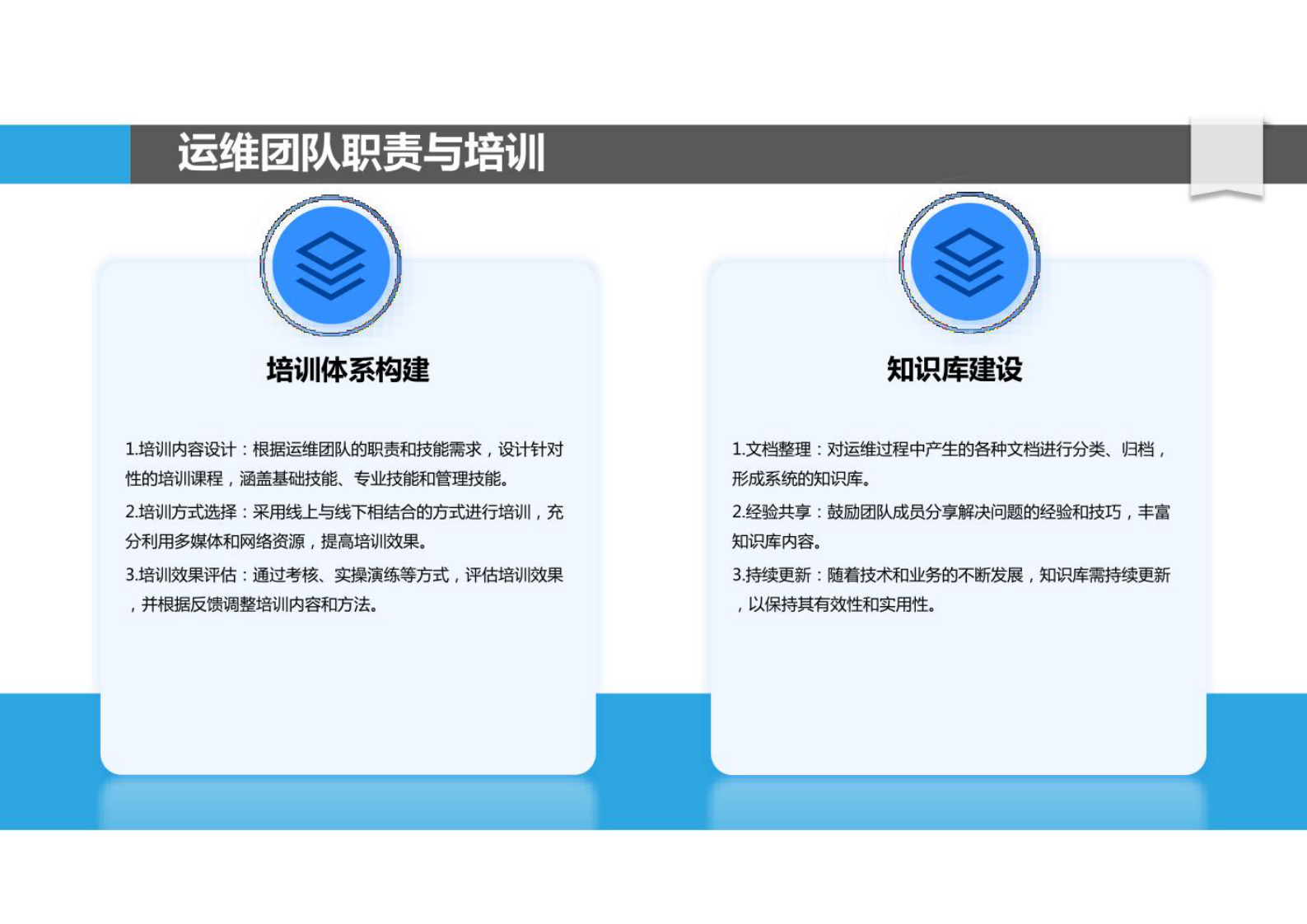 超算中心运营管理 第7页