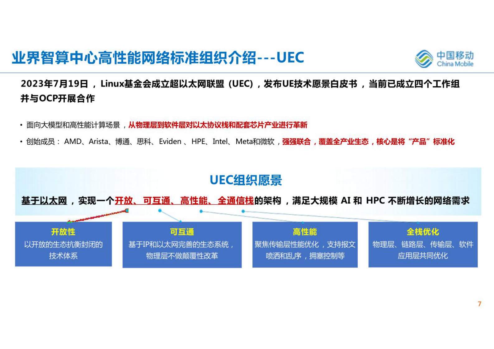 AIGC时代智算中心网络协议演进与思考（2023-11 18页) 第7页