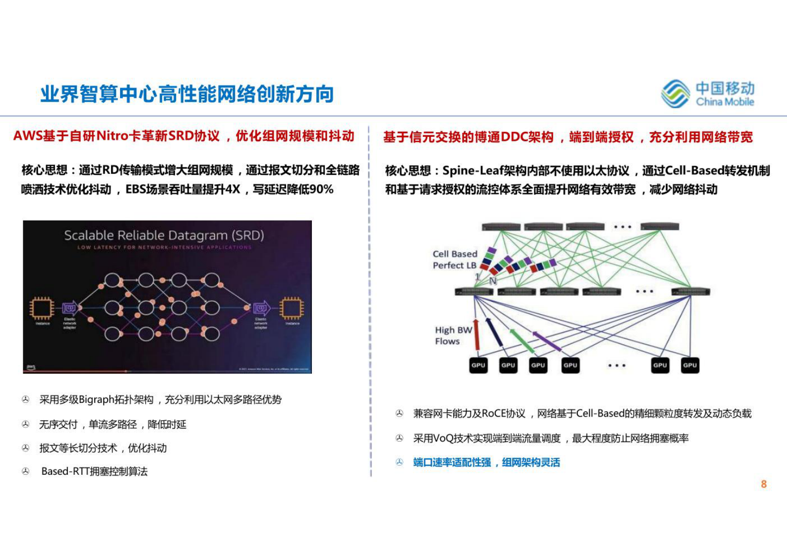 AIGC时代智算中心网络协议演进与思考（2023-11 18页) 第8页