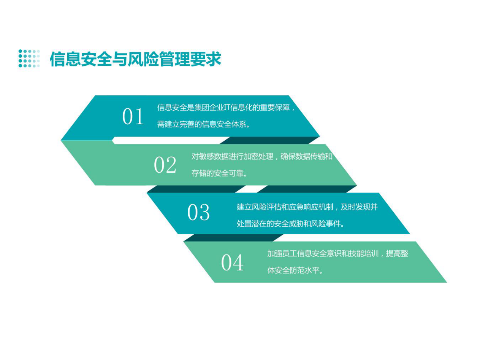 集团企业IT信息化（管理架构、应用架构、技术架构）战略规划方案 第7页