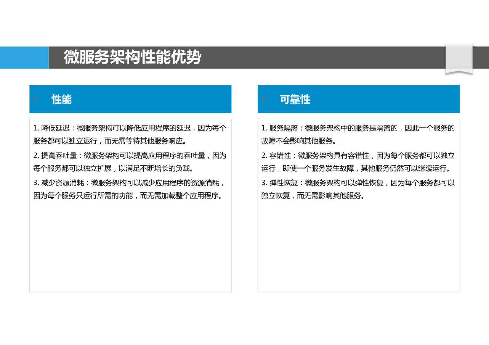微服务架构与单体架构的性能对比 第9页