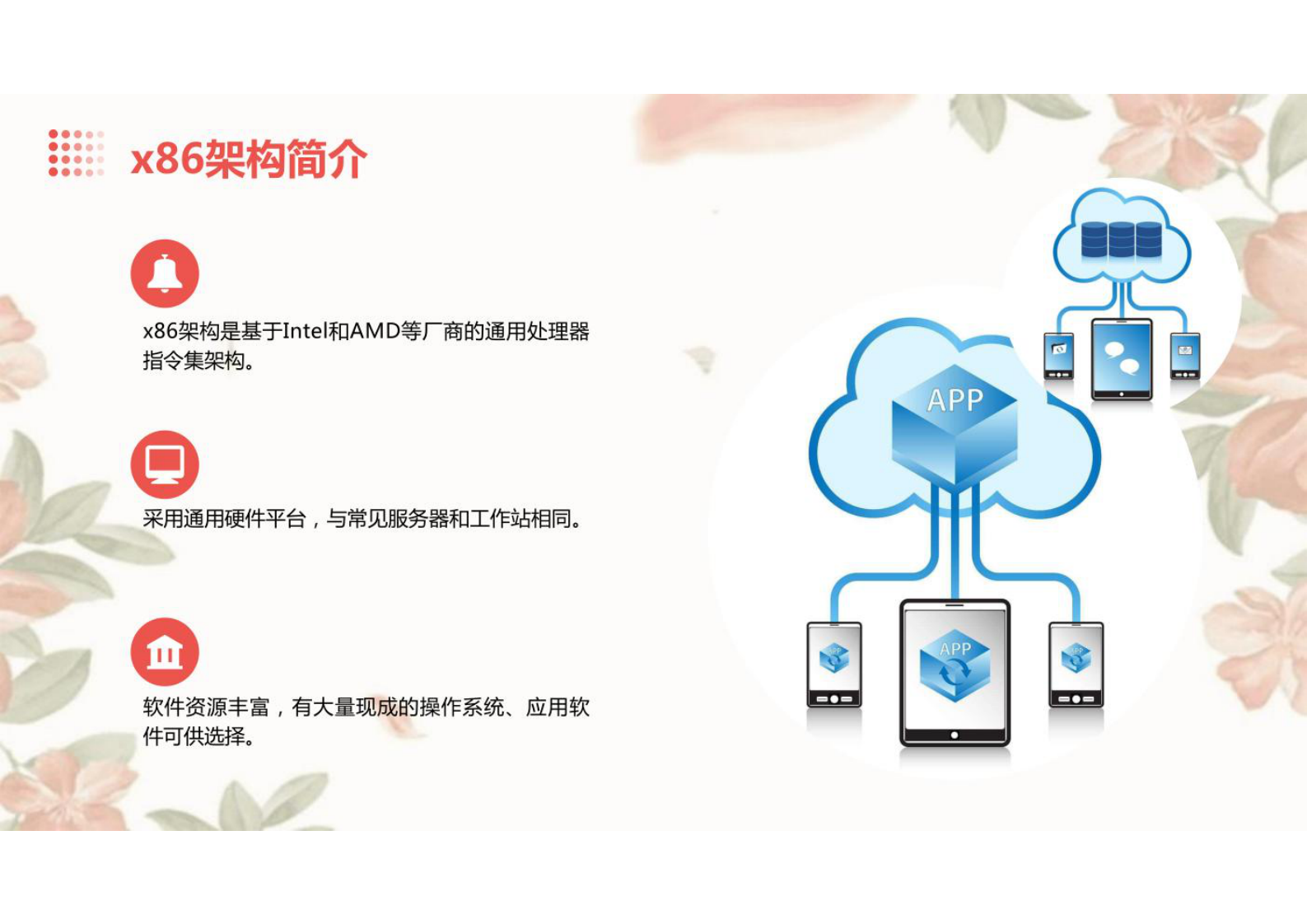 防火墙x86架构与ASIC架构和NP架构的区别 第8页