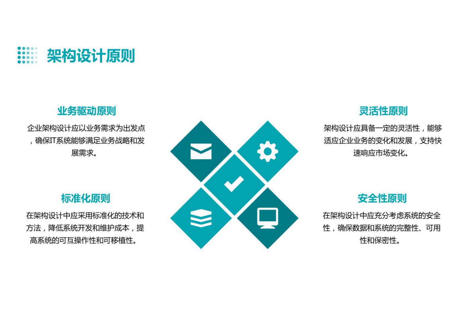 企业架构设计（业务架构、数据架构、应用架构、技术架构）方法及实例 第5页